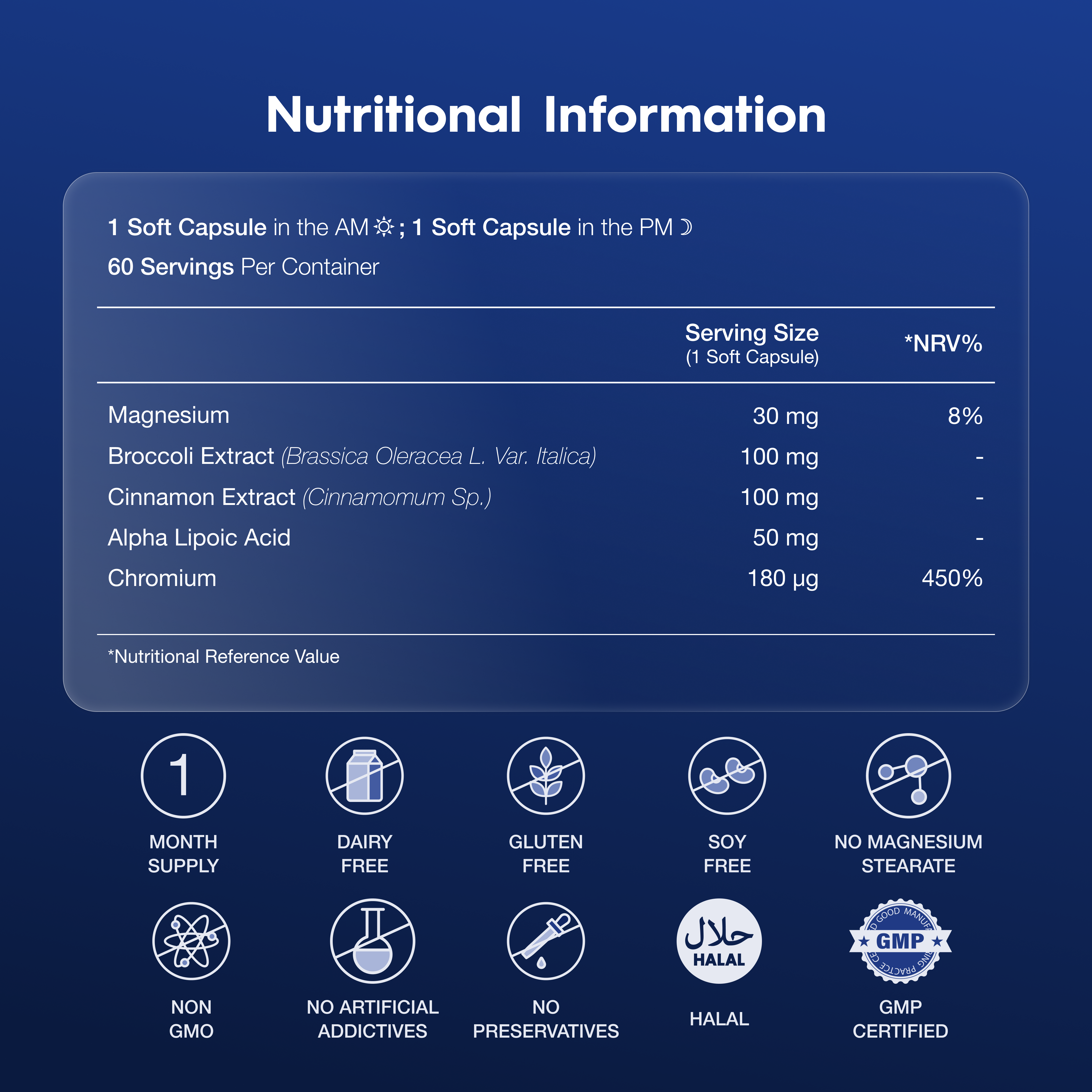 Nutritional information of broccoli supplement