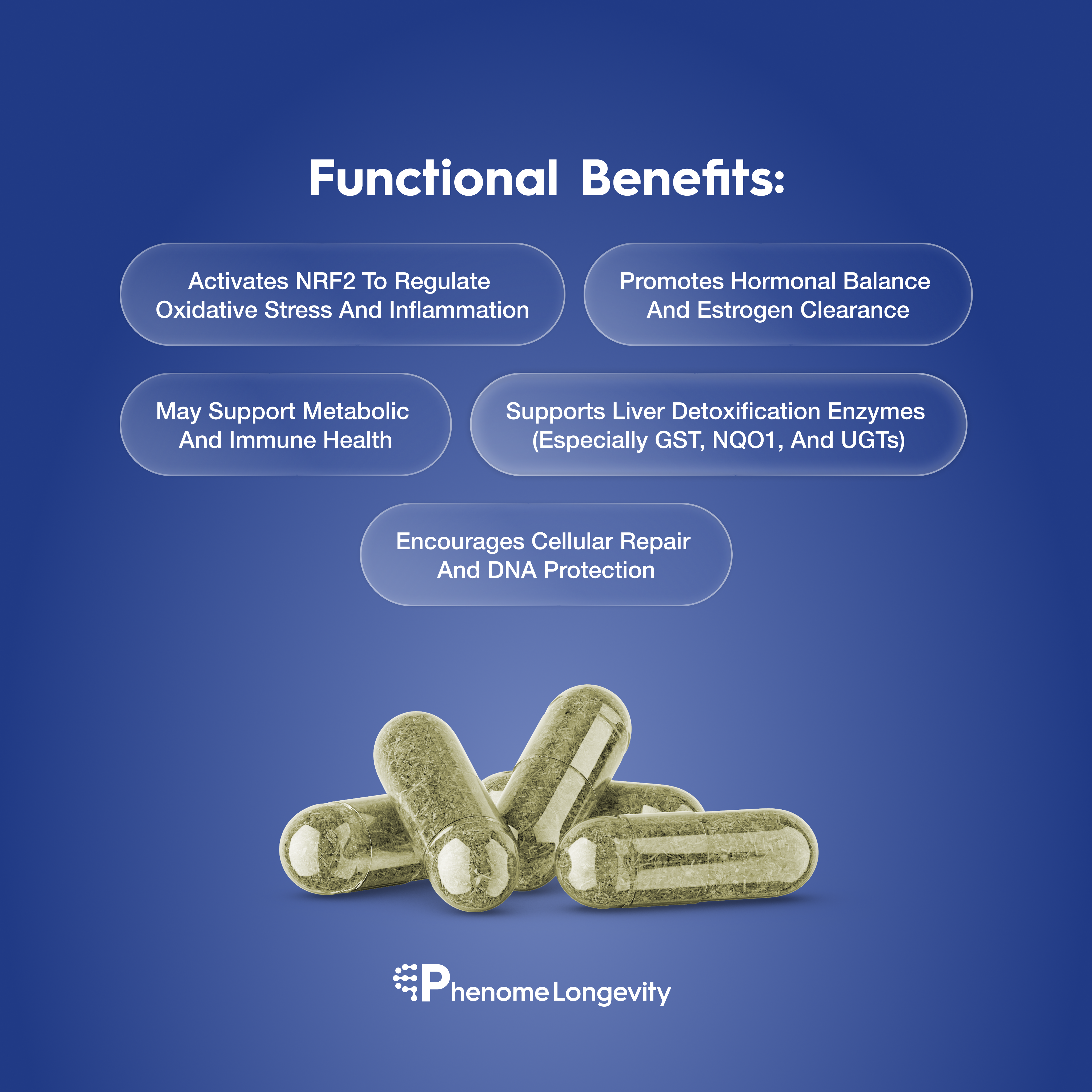 Functional benefits of broccoli supplement