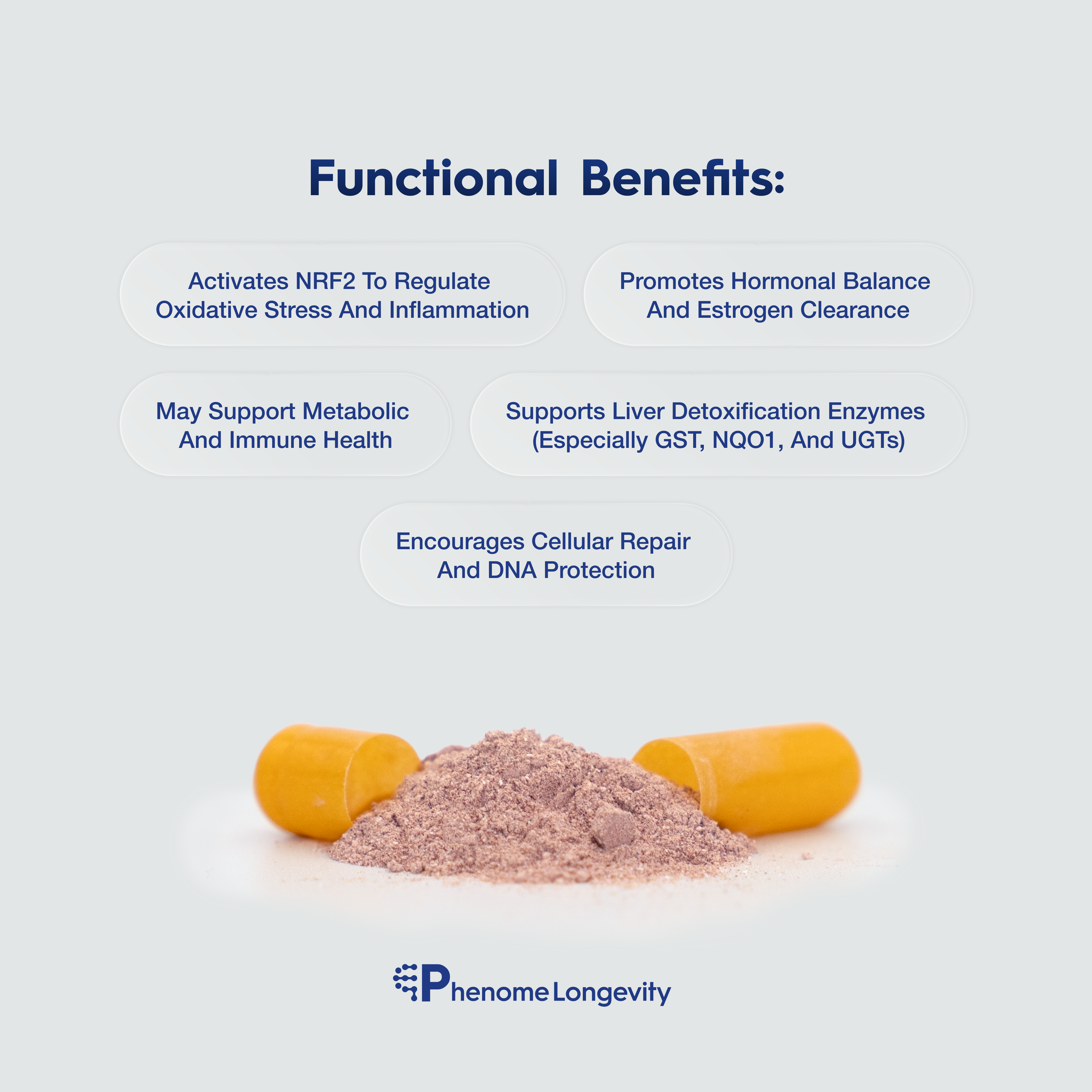 Functional benefits of broccoli supplement