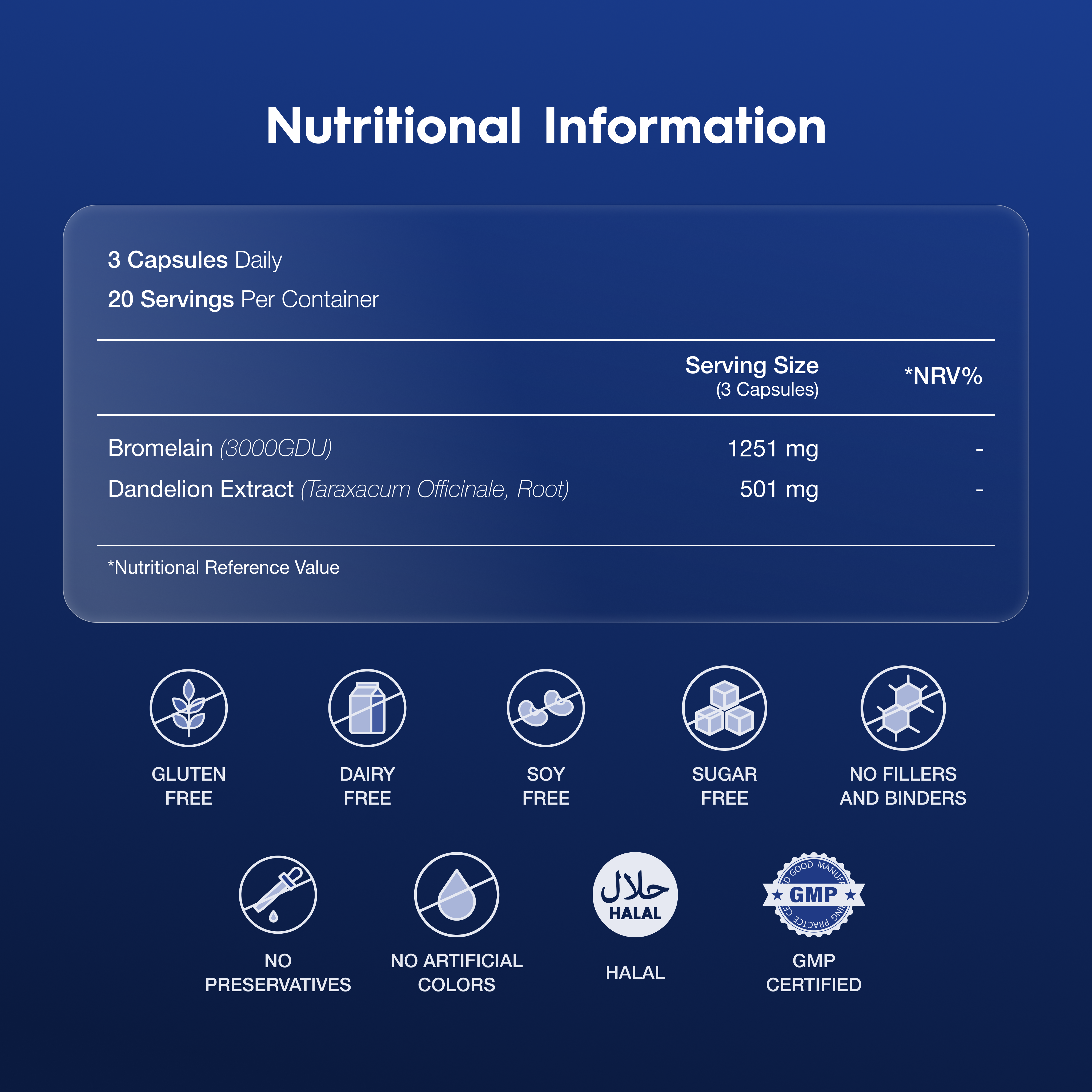 Nutritional information for bromelain supplement
