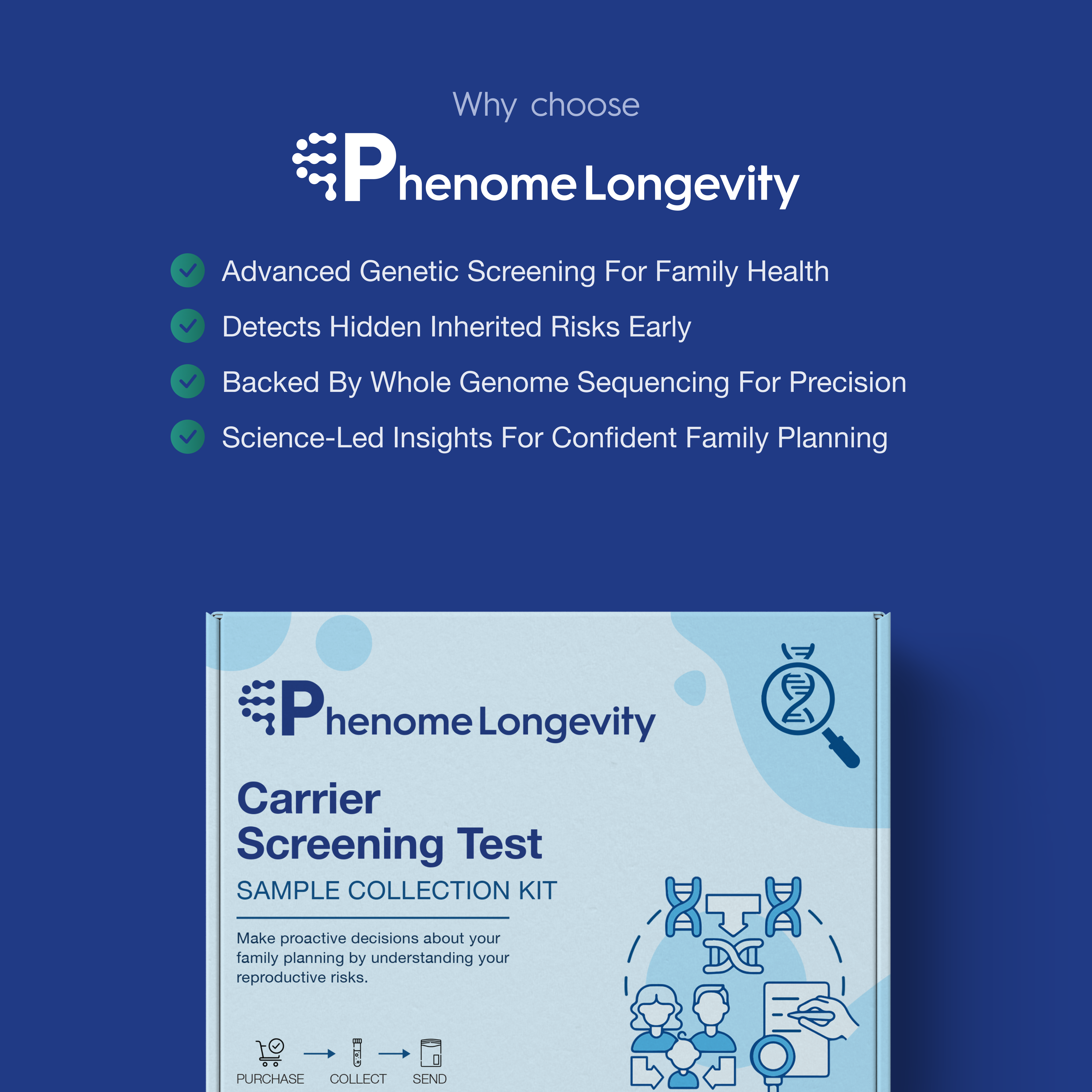 Information on why you should choose phenome longevity genetic carrier screening test kit