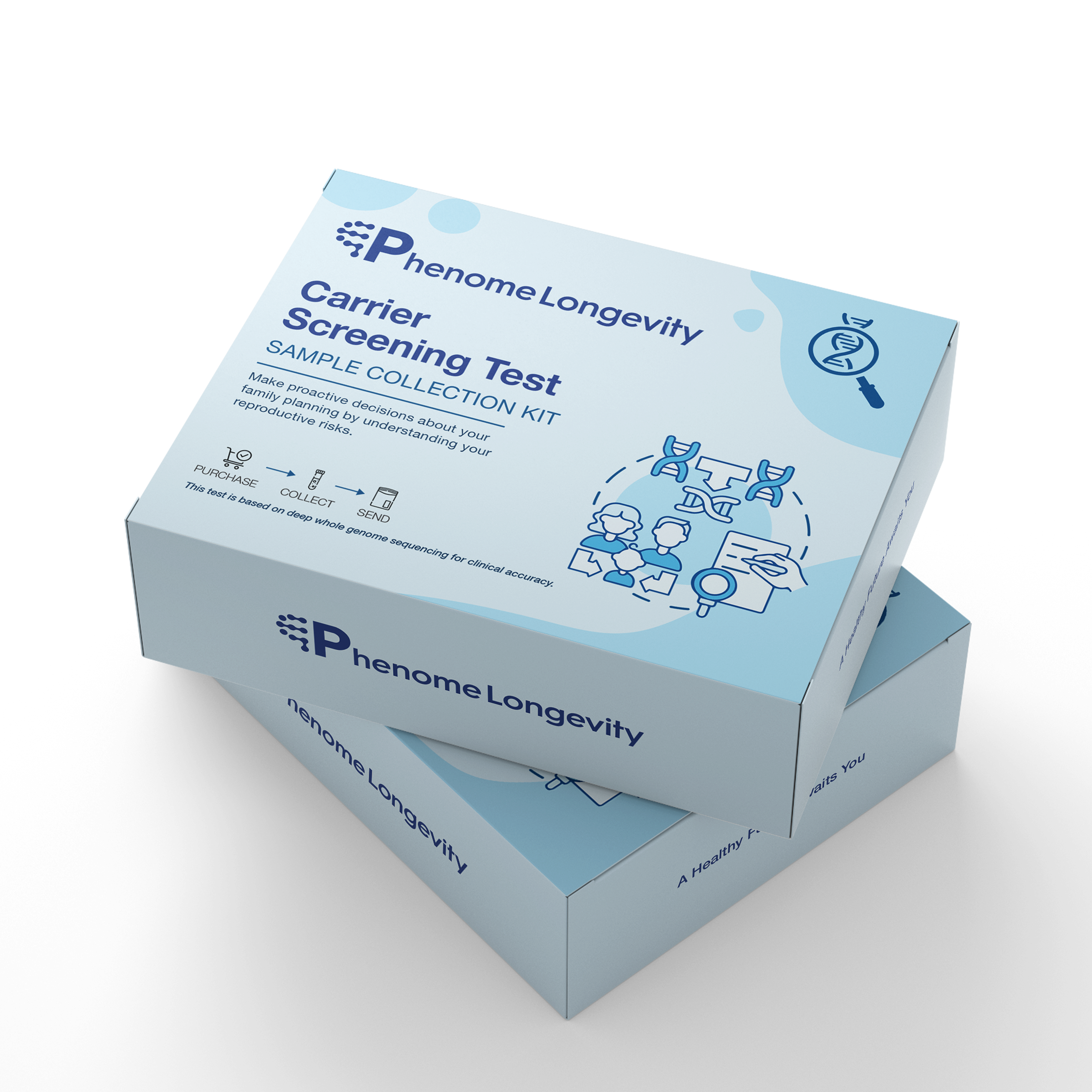 Carrier Screening Test