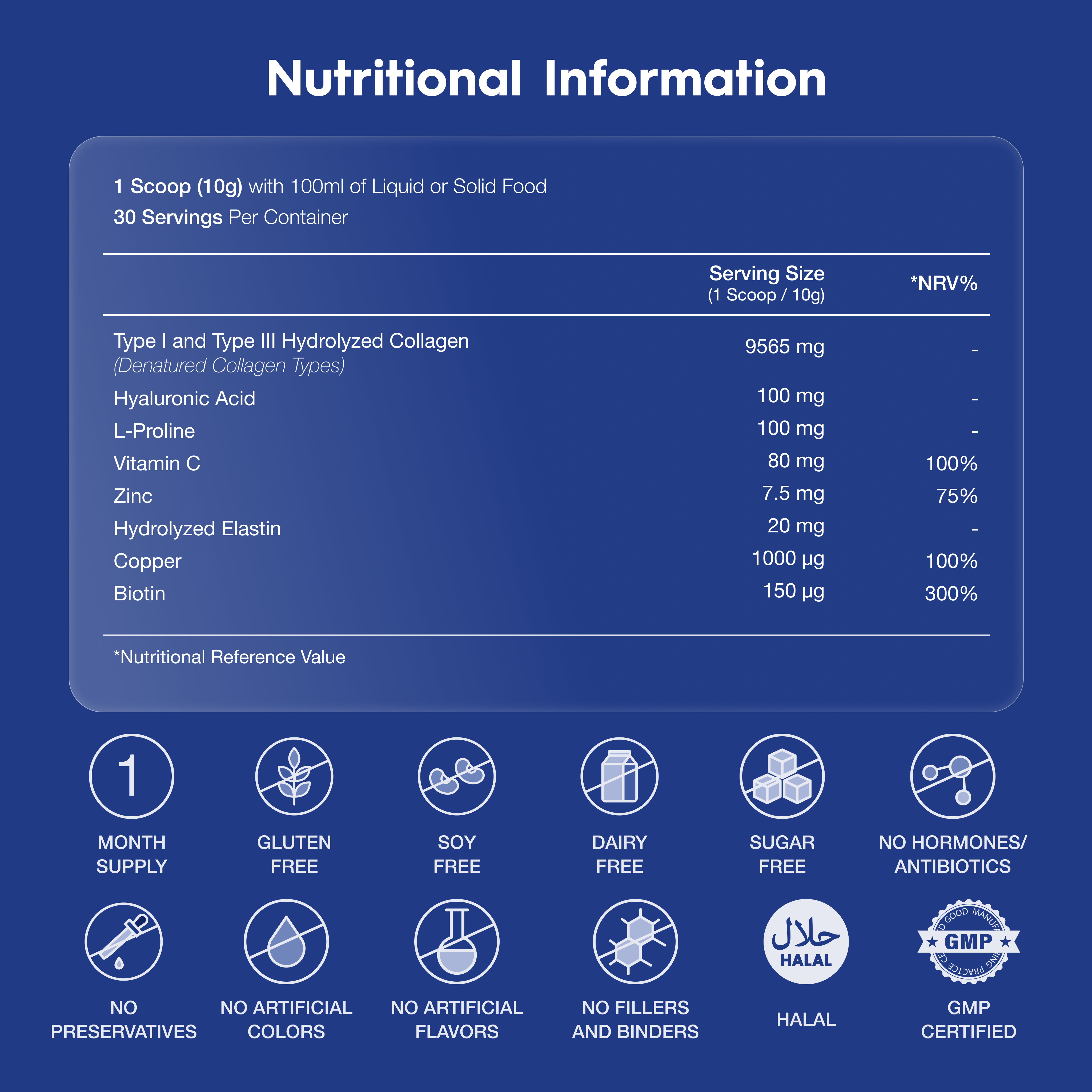 Nutritional information of collagen supplement