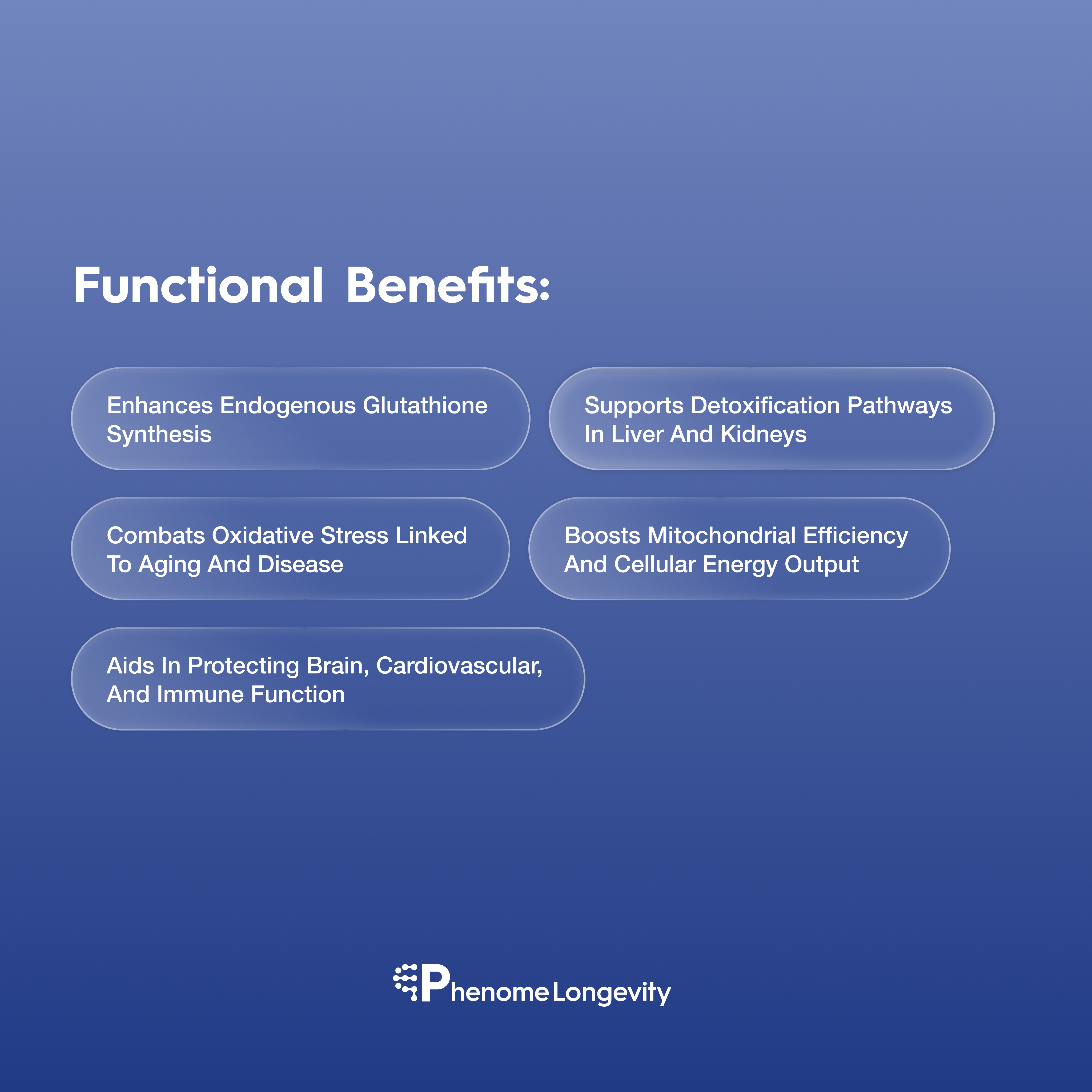 Functional benefits of Gly-nac supplement