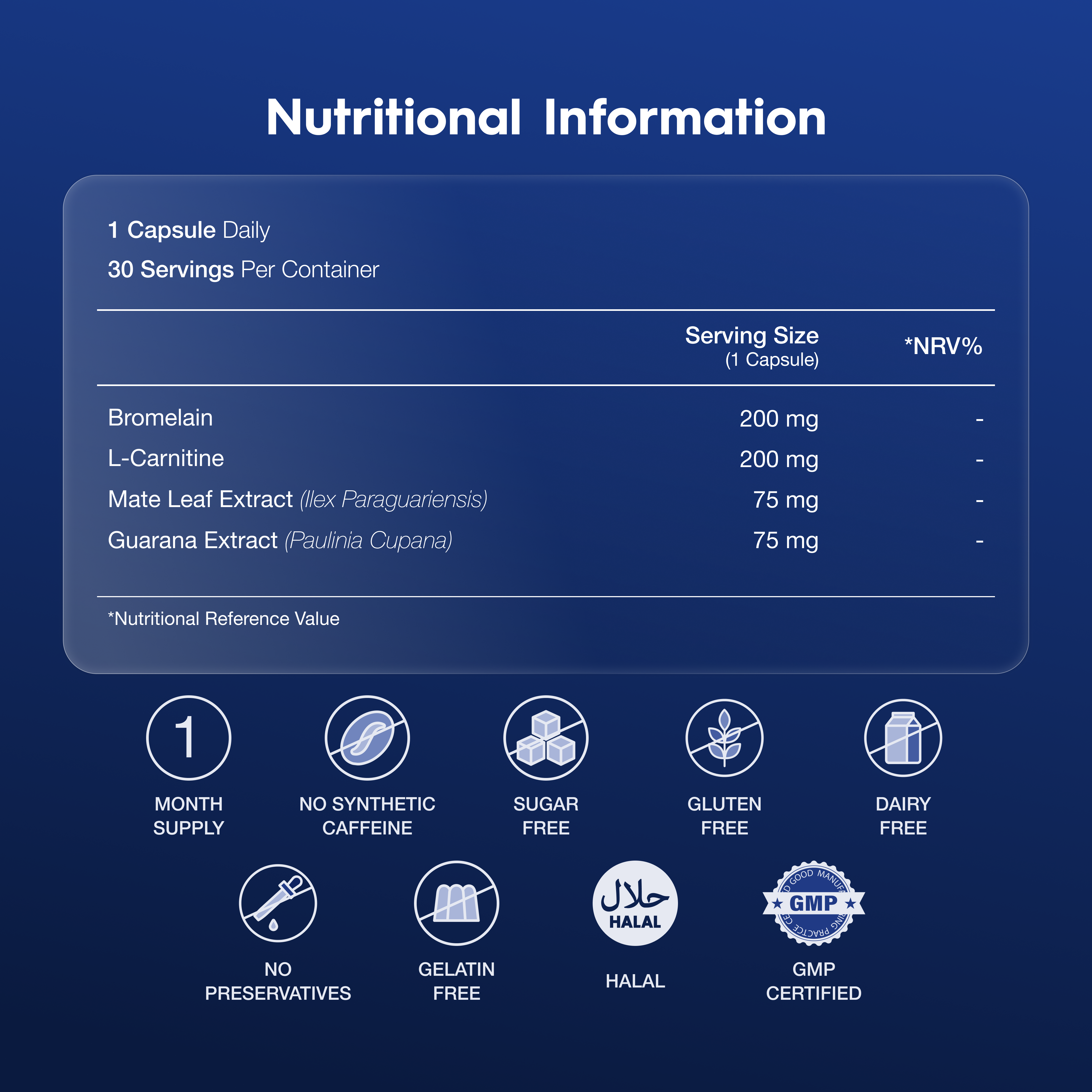 Nutritional information for guarana supplement