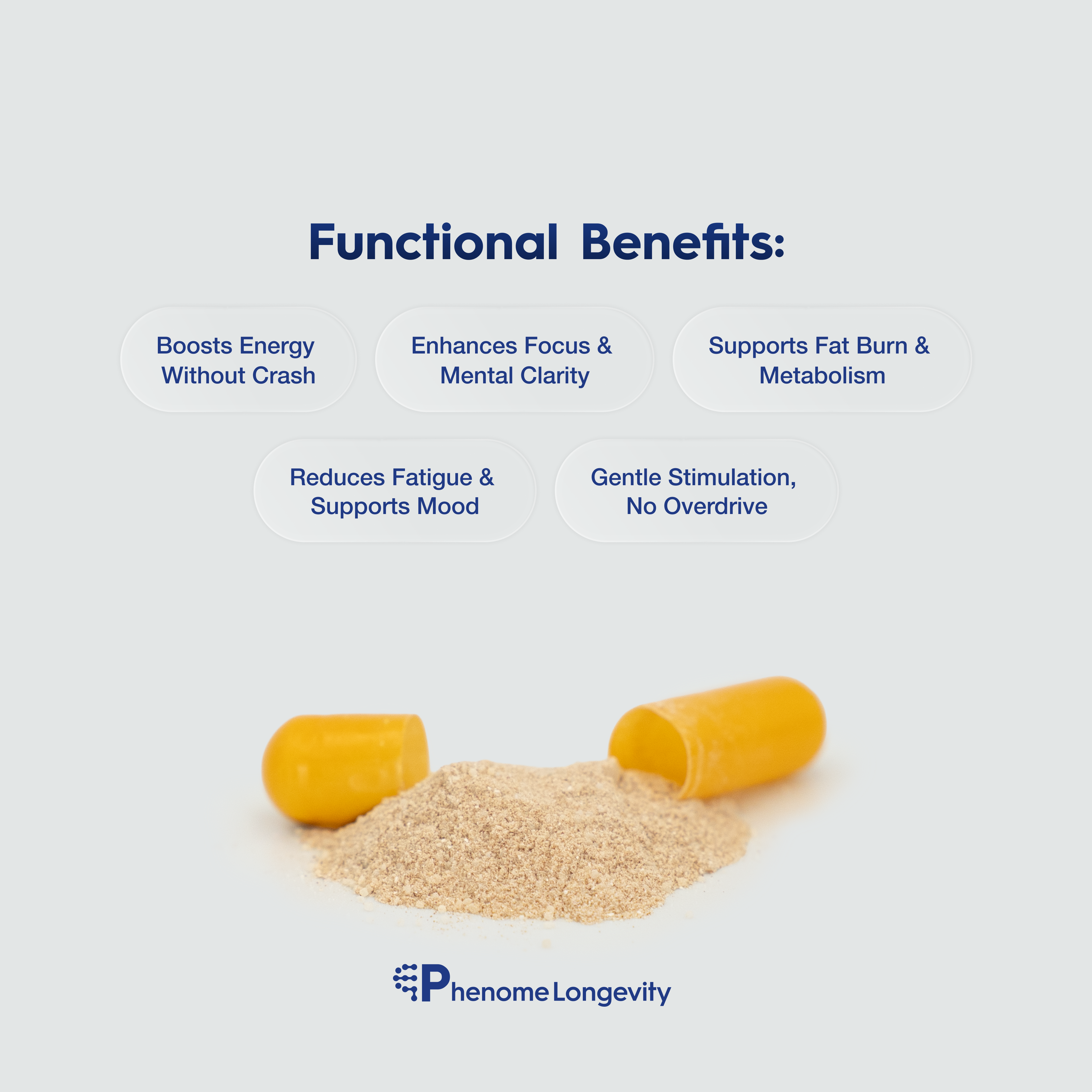 Functional benefits of guarana supplement