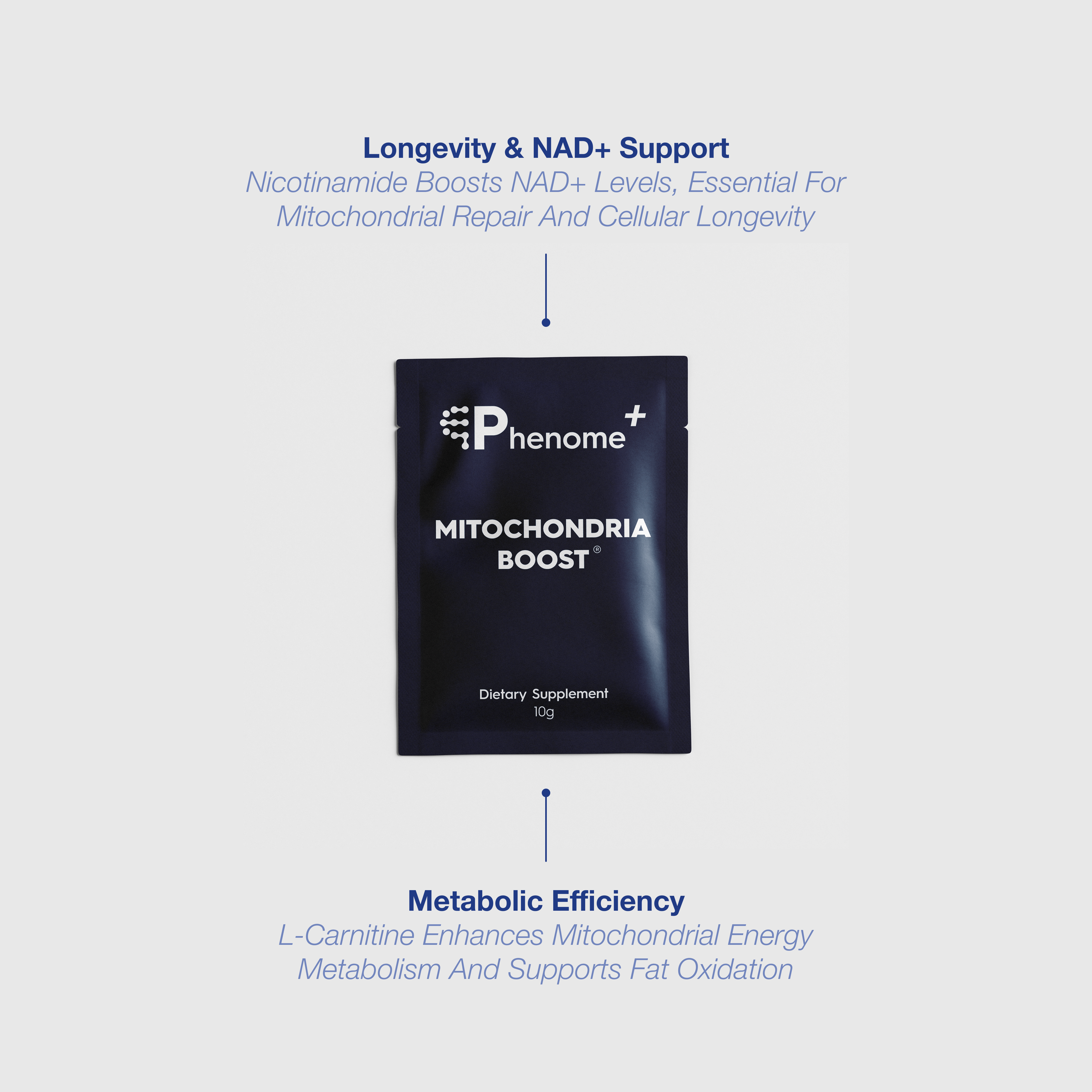Product description of mitochondria boost supplement