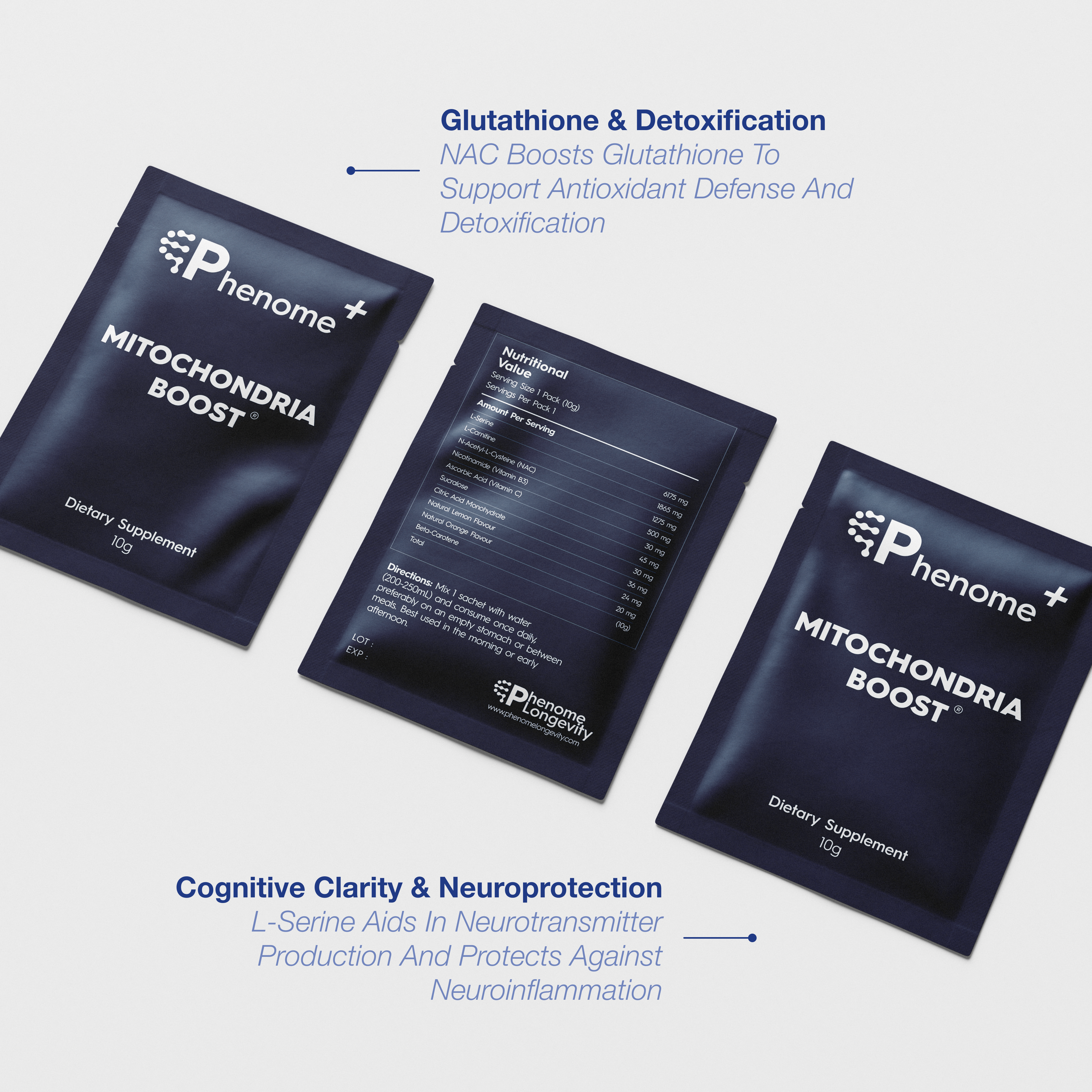 Product description of mitochondria boost supplement