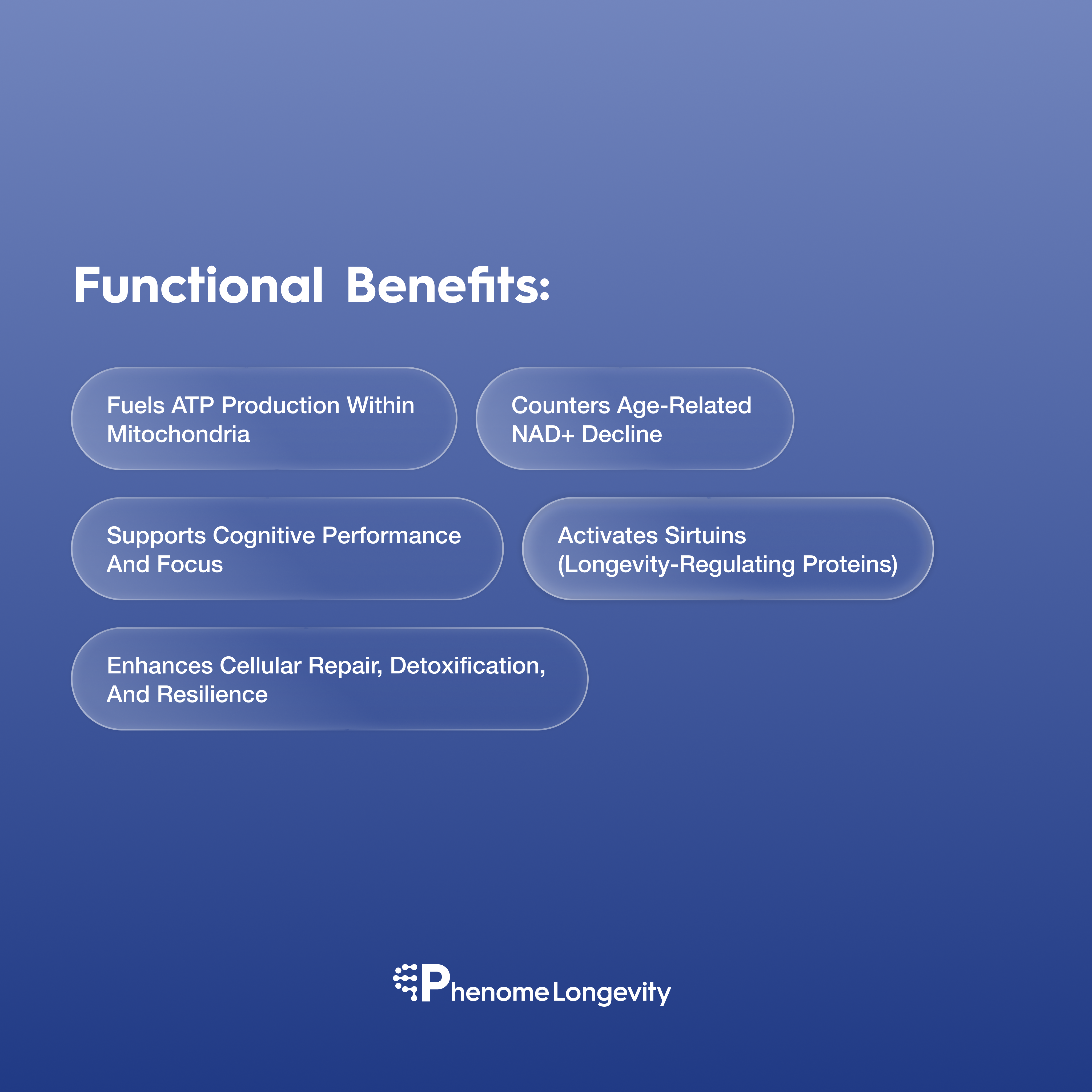 Functional benefits of NAD supplement