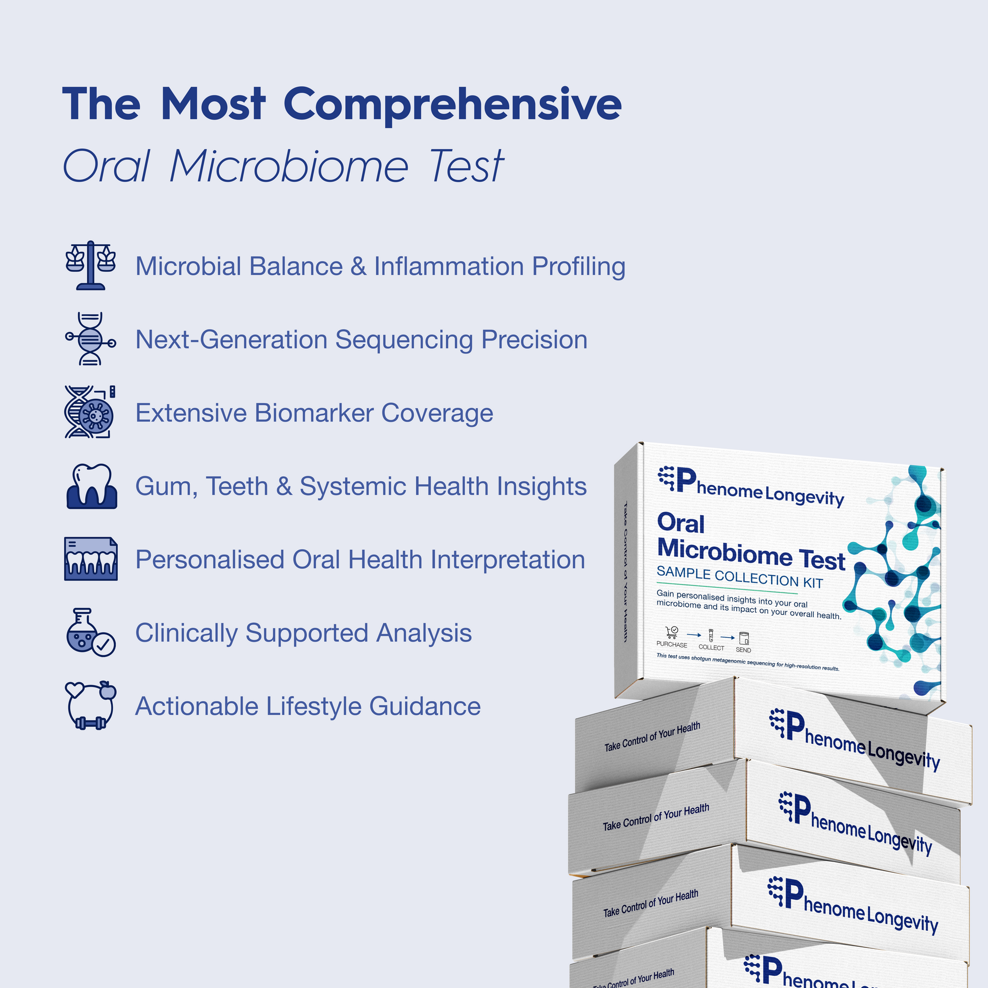 Phenome Longevity Oral Microbiome Test packaging with features listed on a blue background