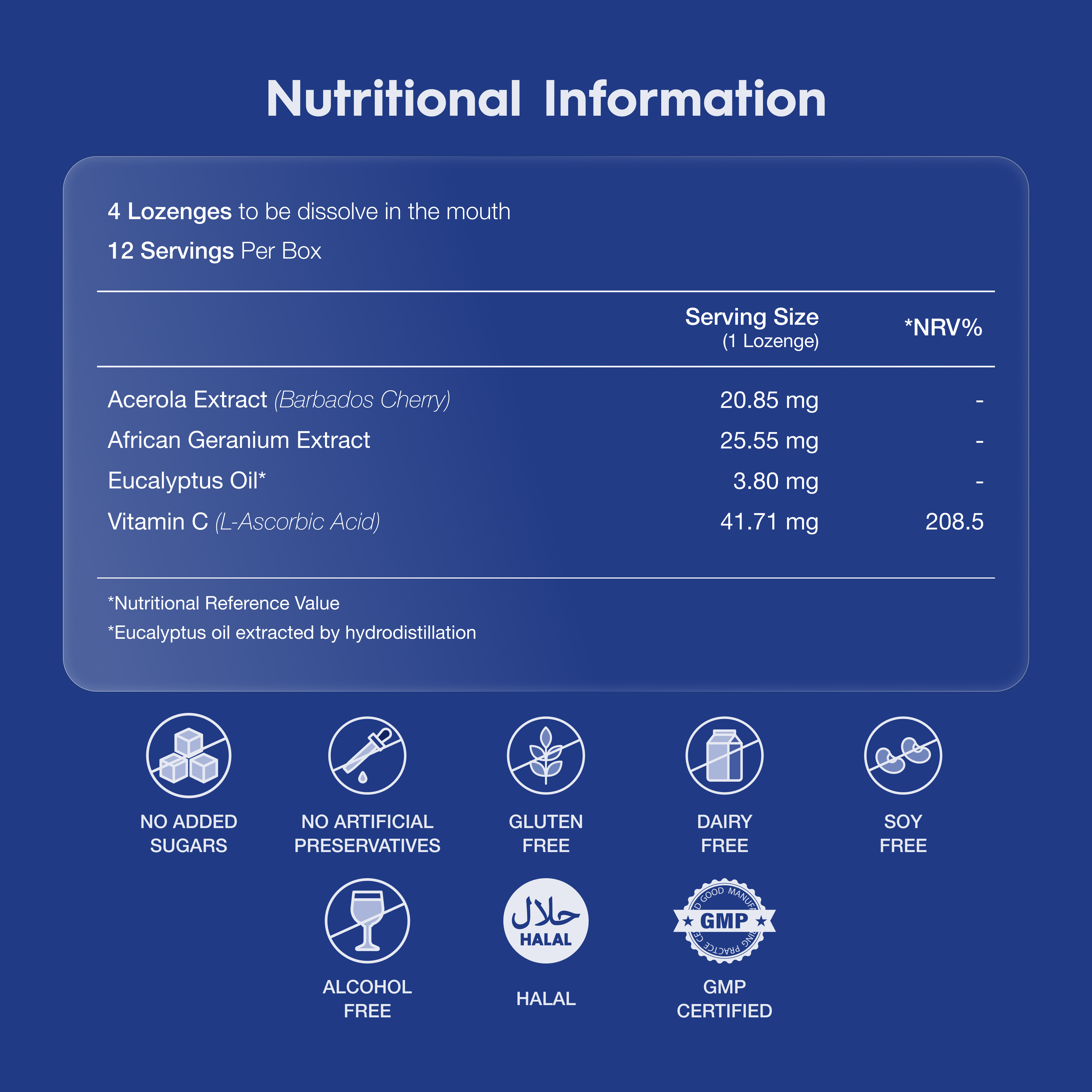 Nutritional information for pelargonium supplement