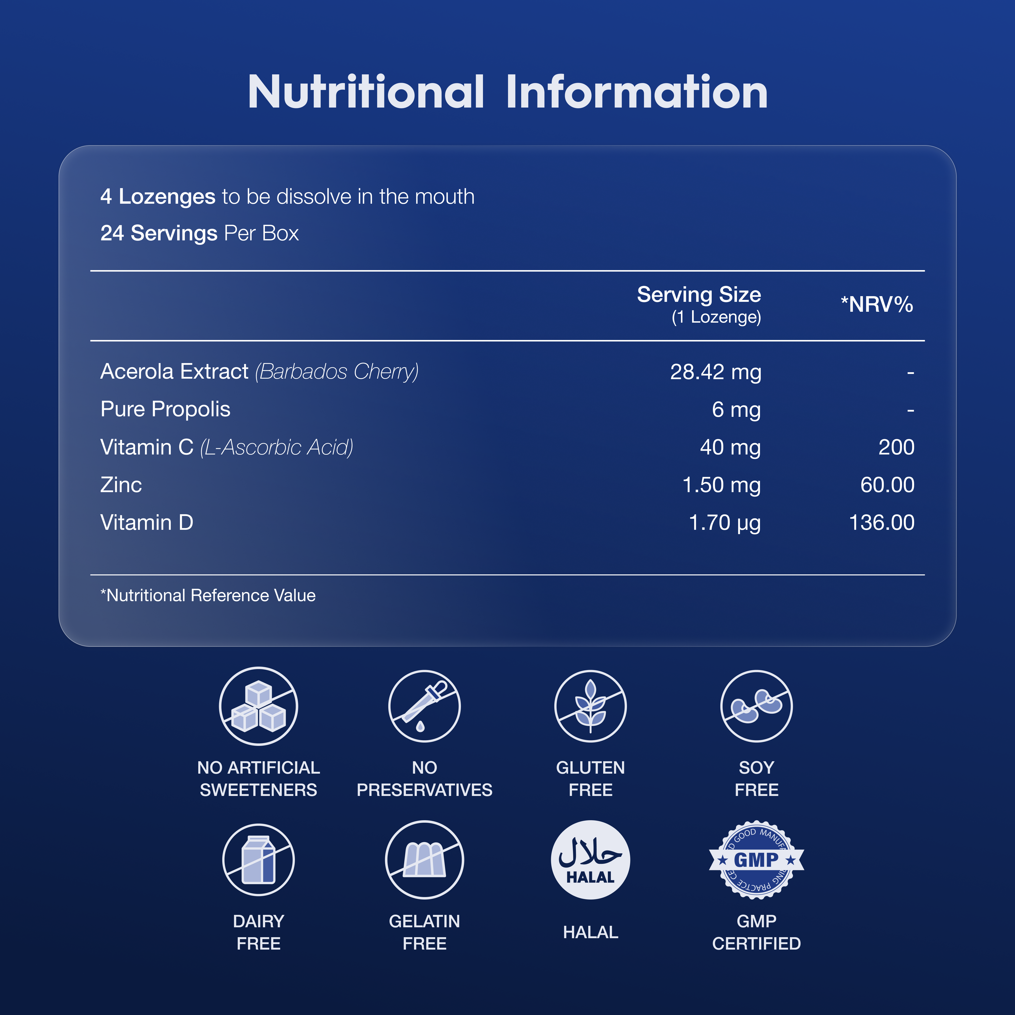 Nutritional information for propolis supplement