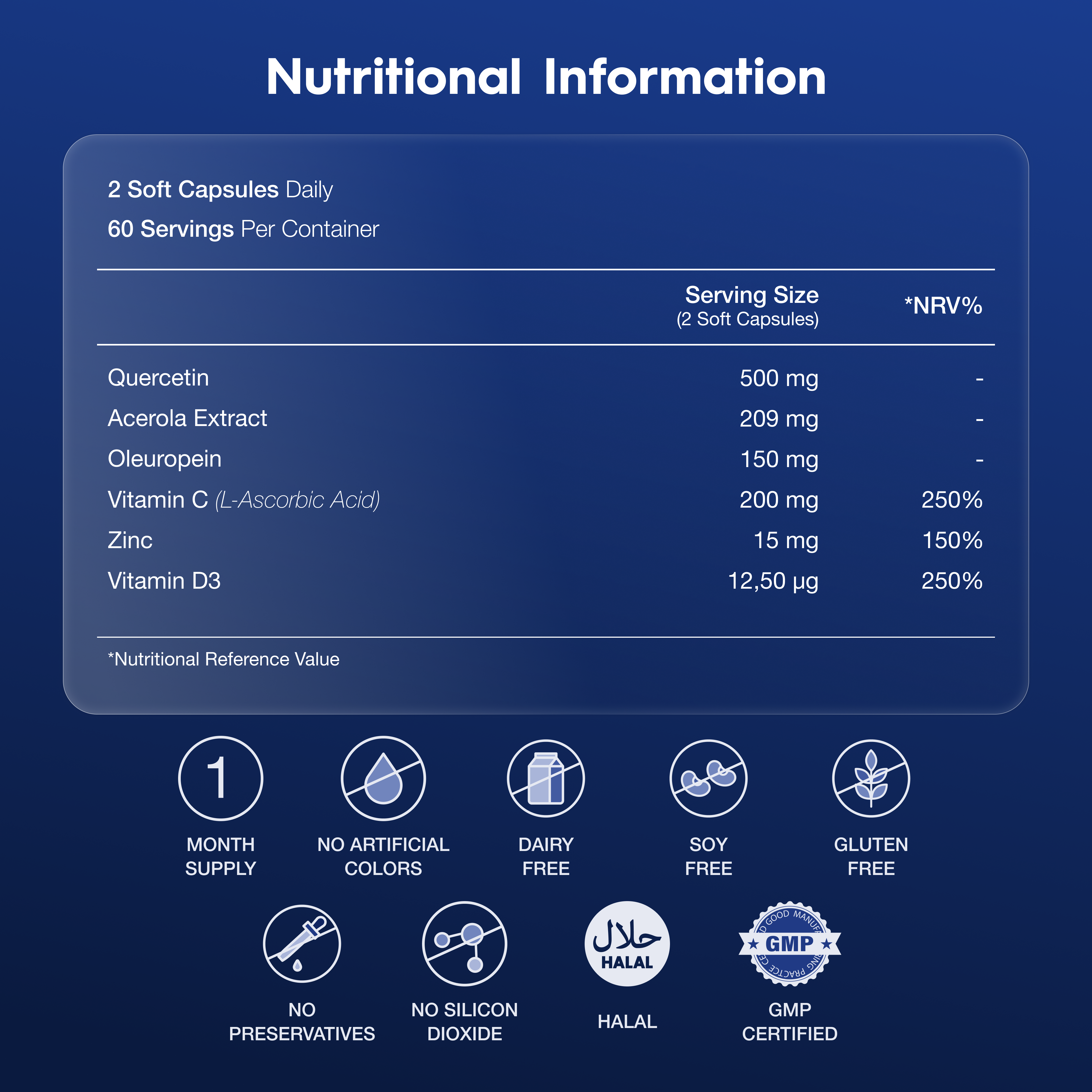 Nutritional information for quercetin supplement