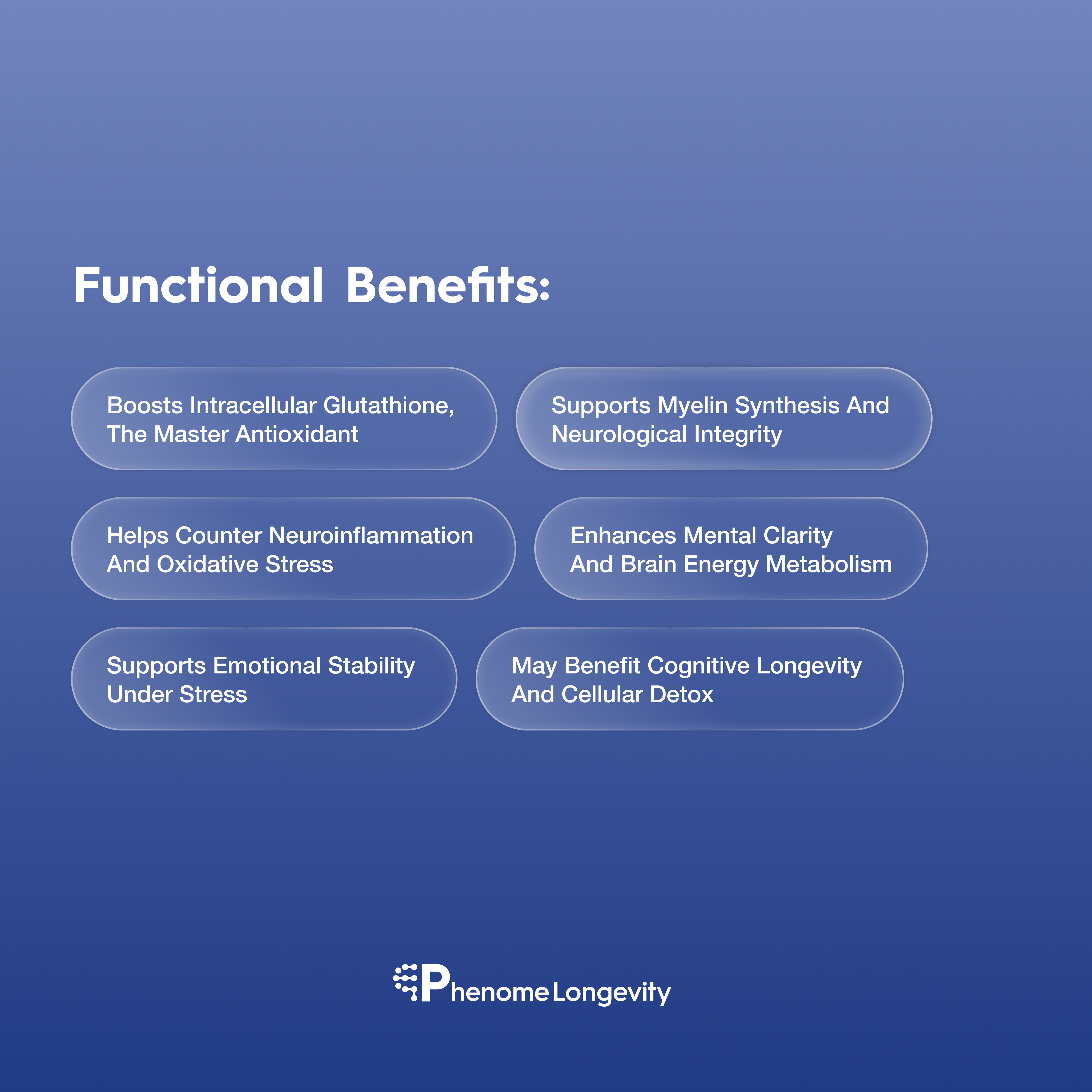 Functional benefits of Ser-nac supplement