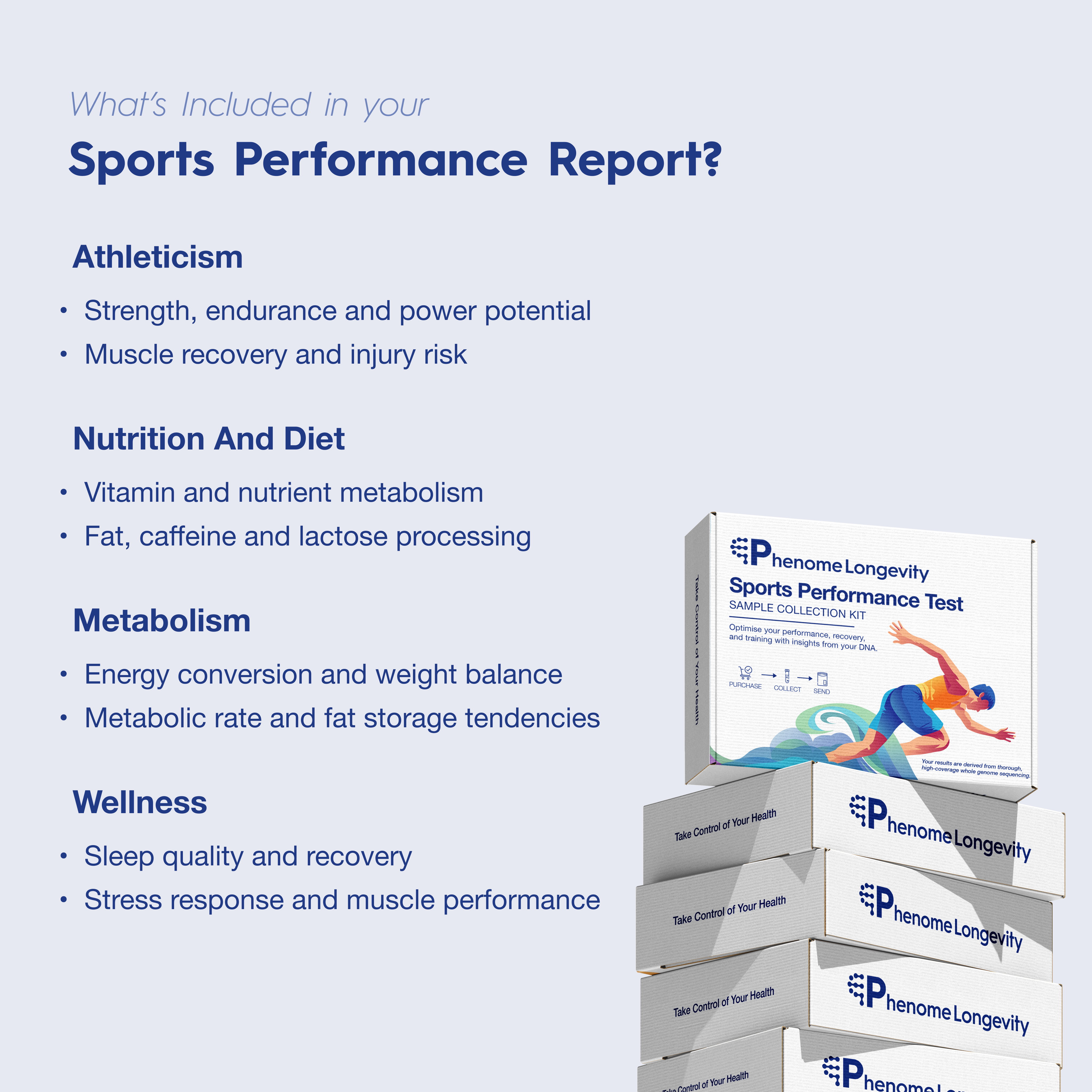 Sports Performance Test