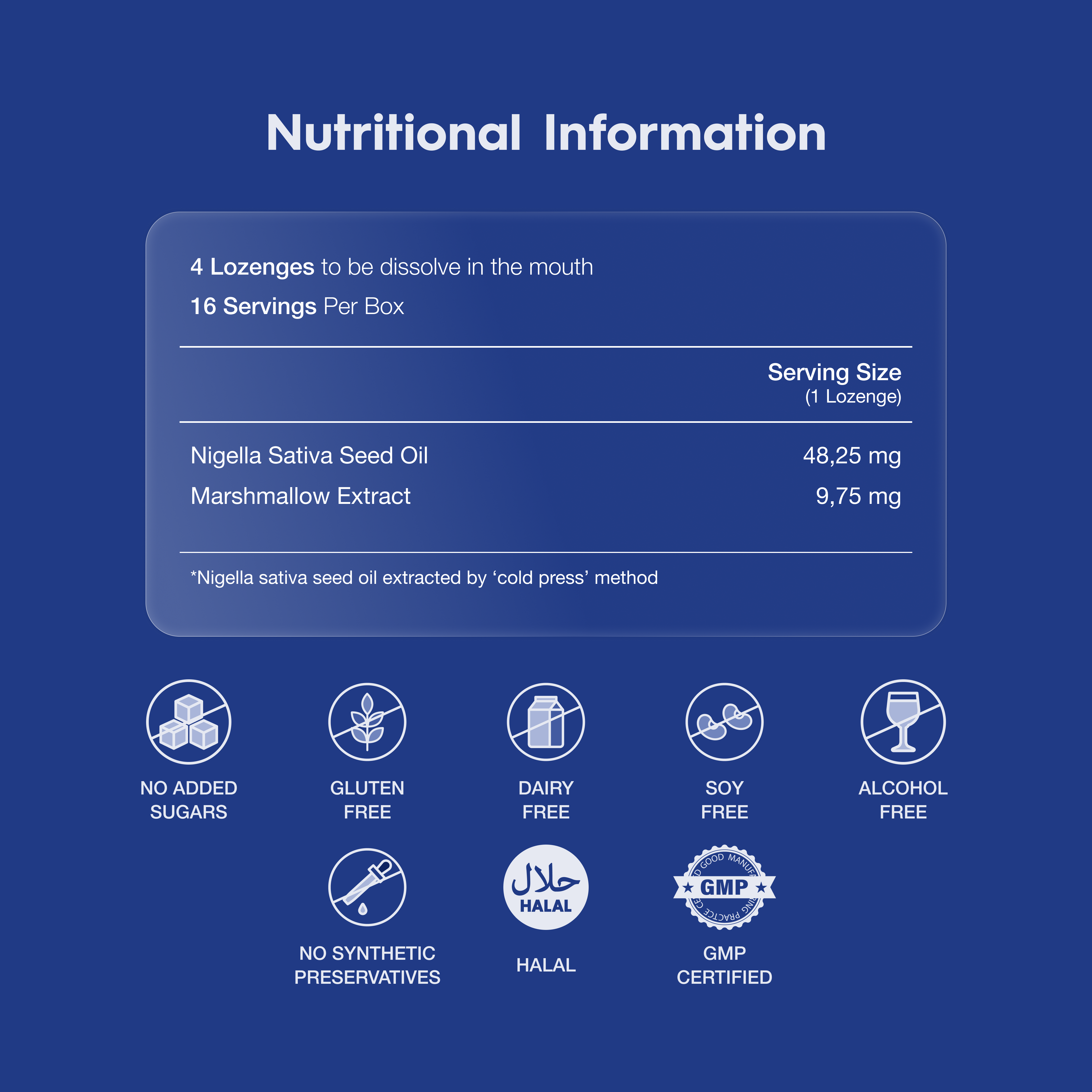 Nutritional information for throat relief supplement