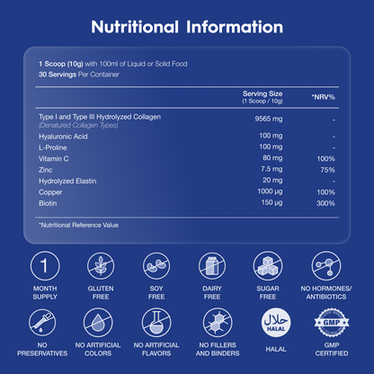Nutritional information of collagen supplement 
