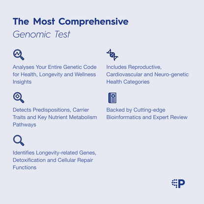 Comprehensive Genomic Test