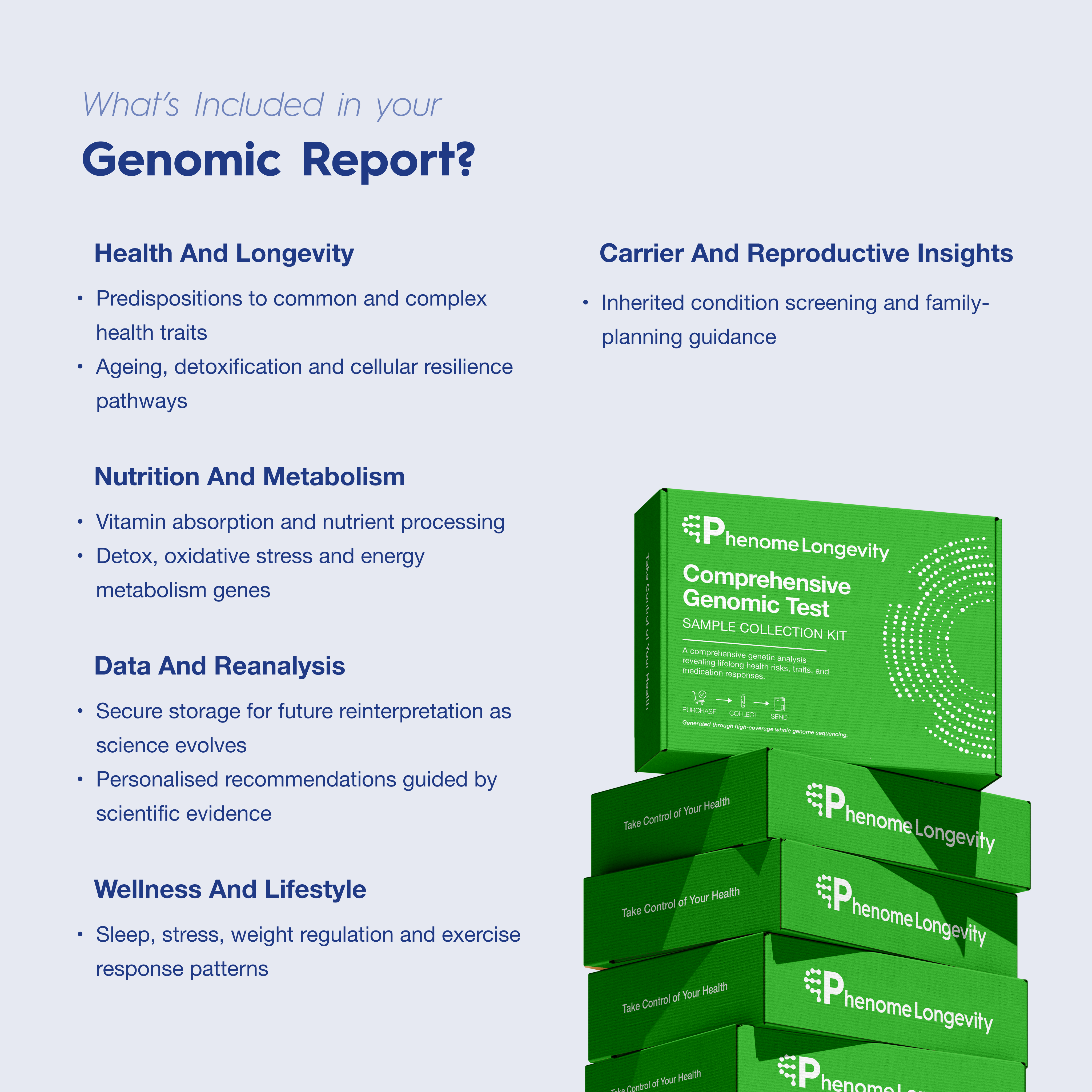 Comprehensive Genomic Test