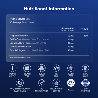 Nutritional information for joint boost supplement 