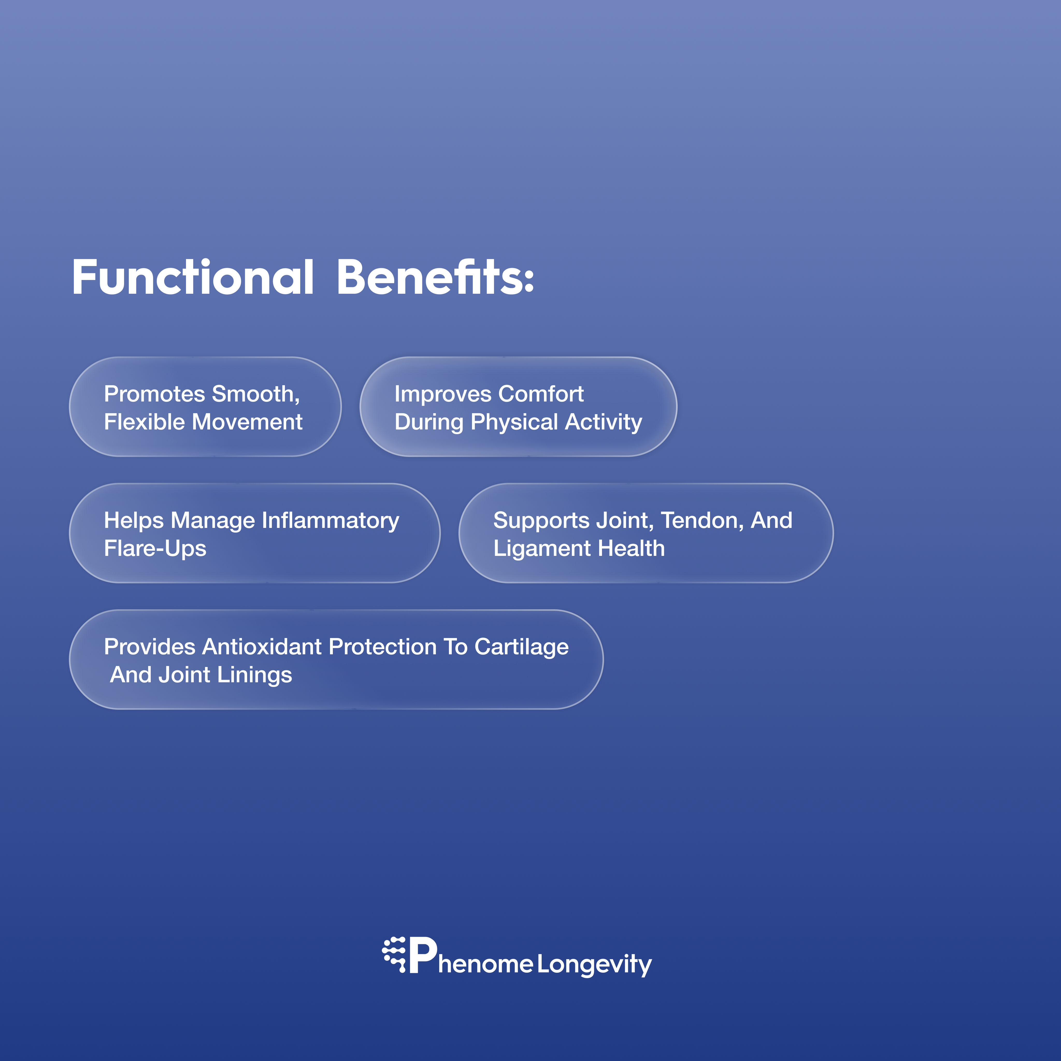 Functional benefits of Joint Boost supplement 