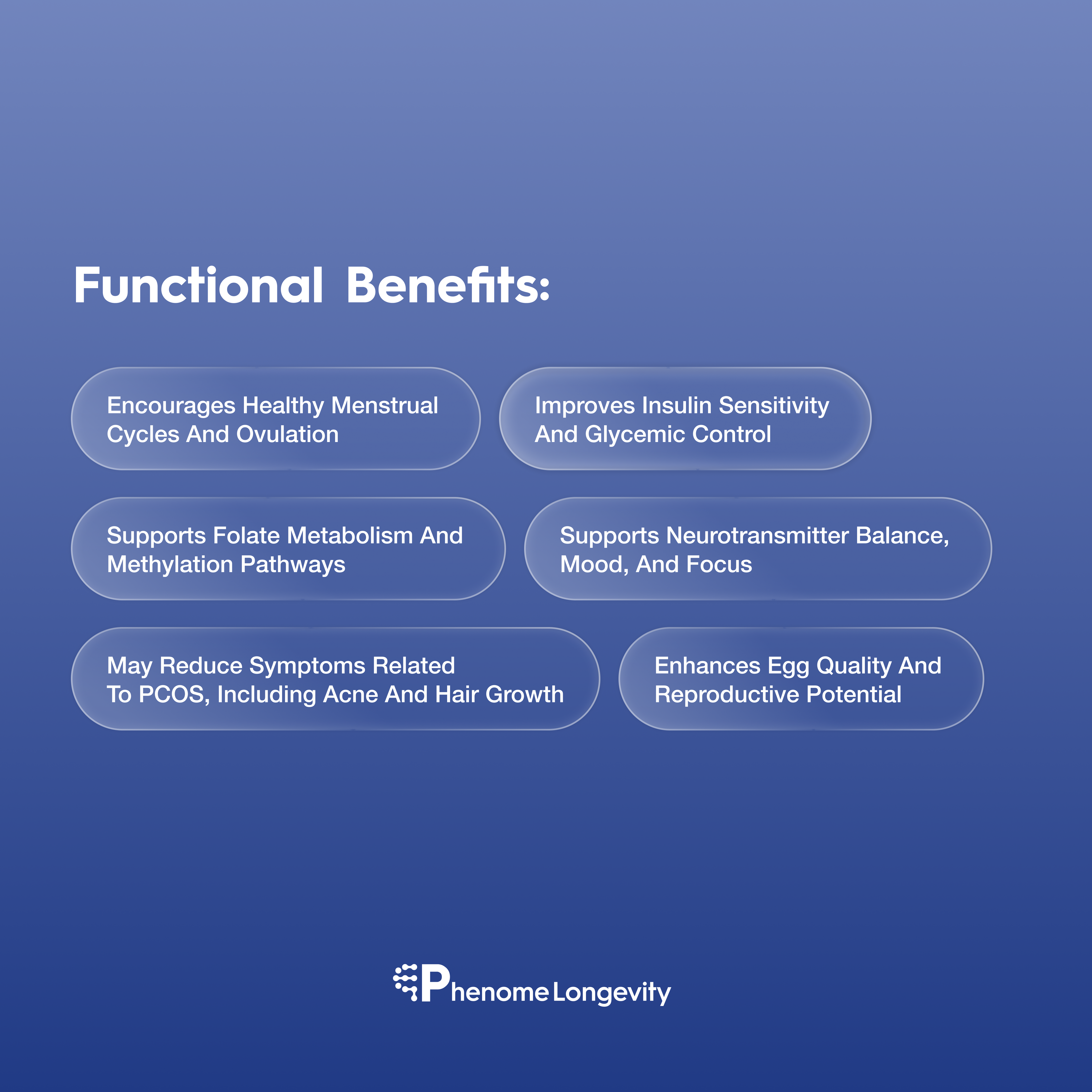Functional benefits of Myo-inositol supplement 