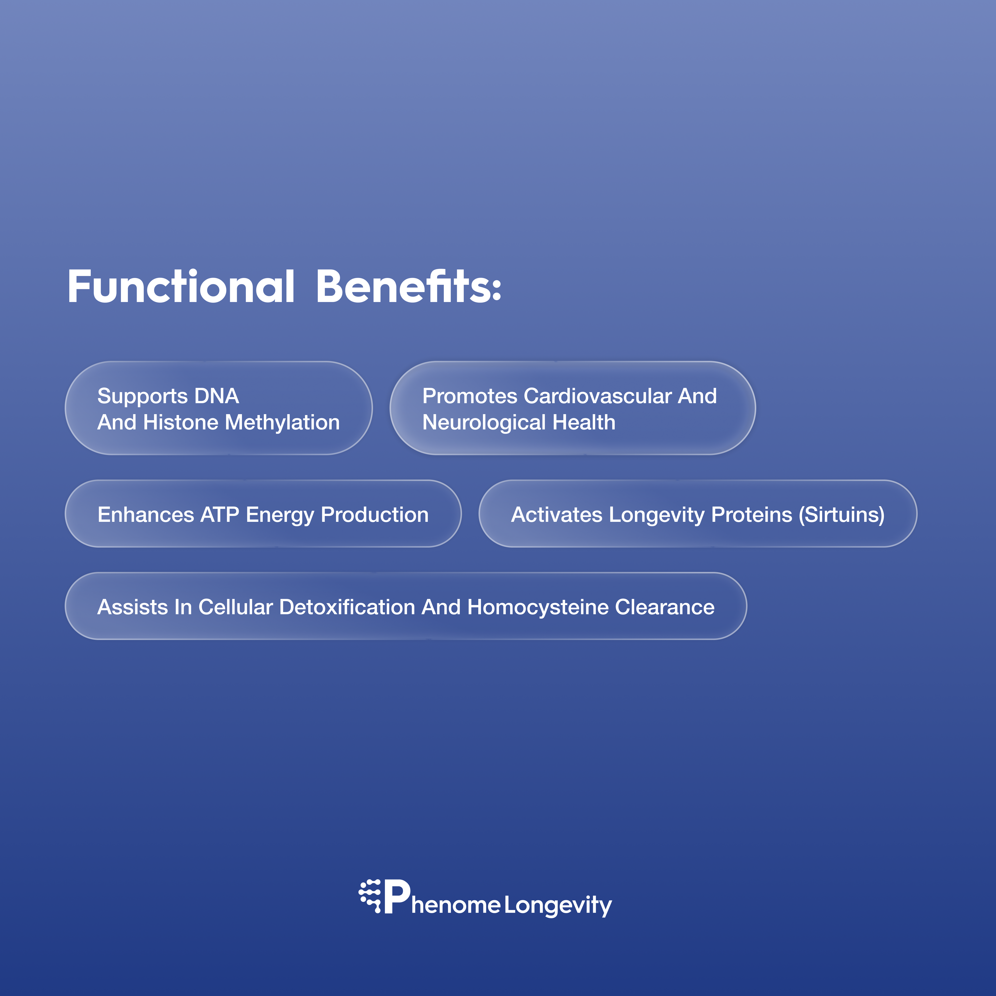 Functional benefits of nad betaine supplement