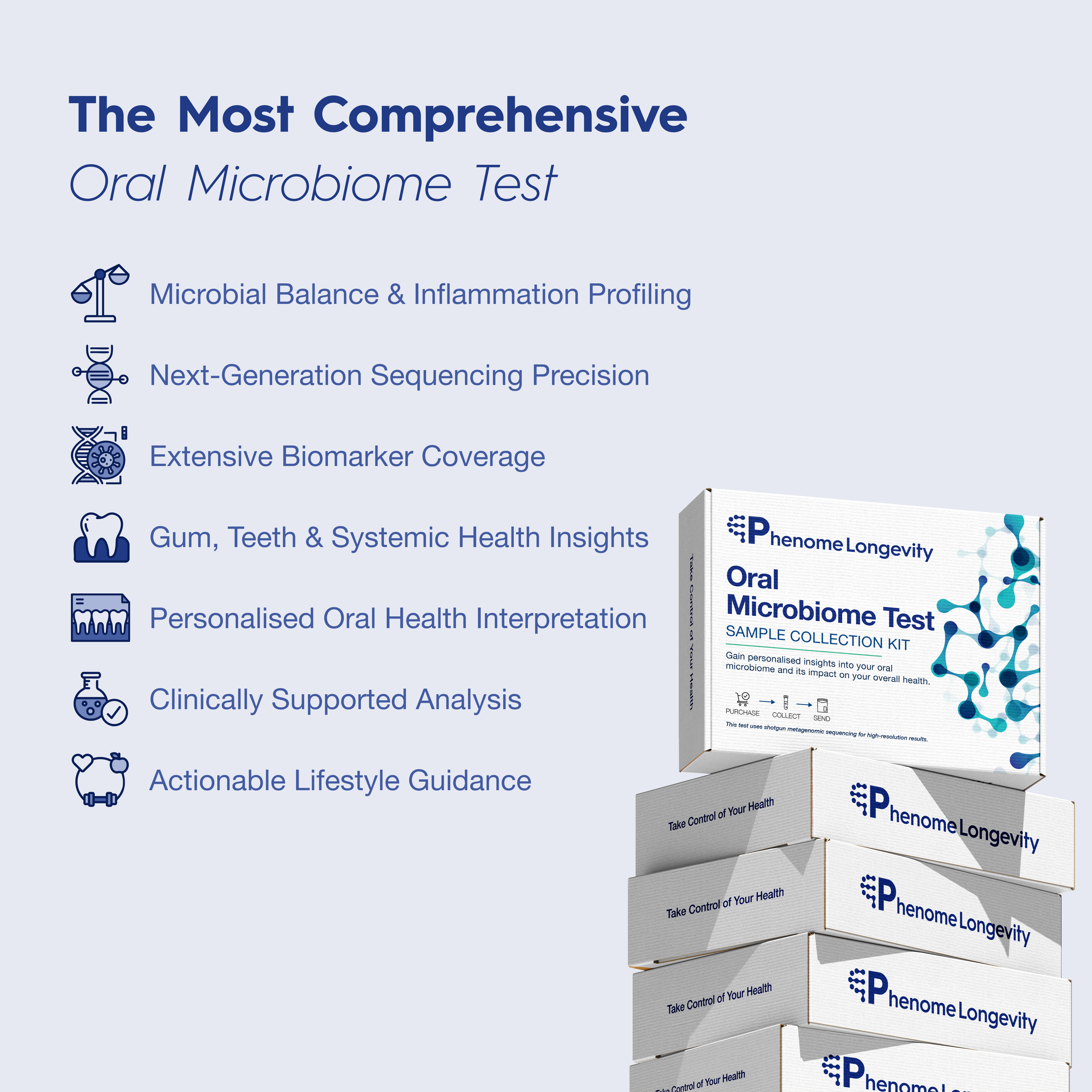 Phenome Longevity Oral Microbiome Test packaging with features listed on a blue background