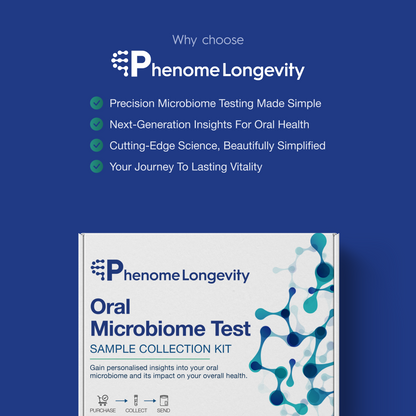 "Why Choose Phenome Longevity Oral Microbiome Test" on a blue background.