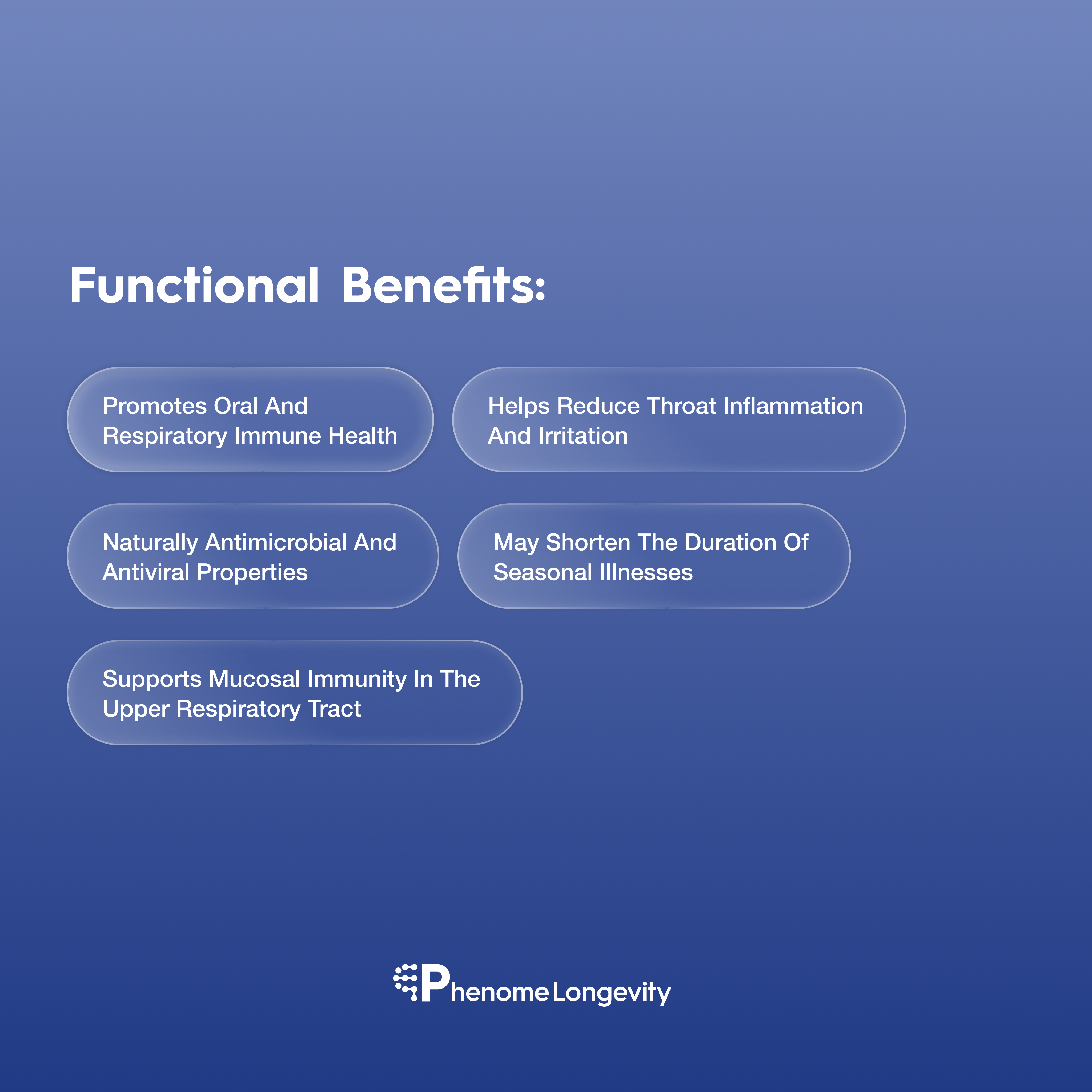 Functional benefits of propolis lozenges supplement 