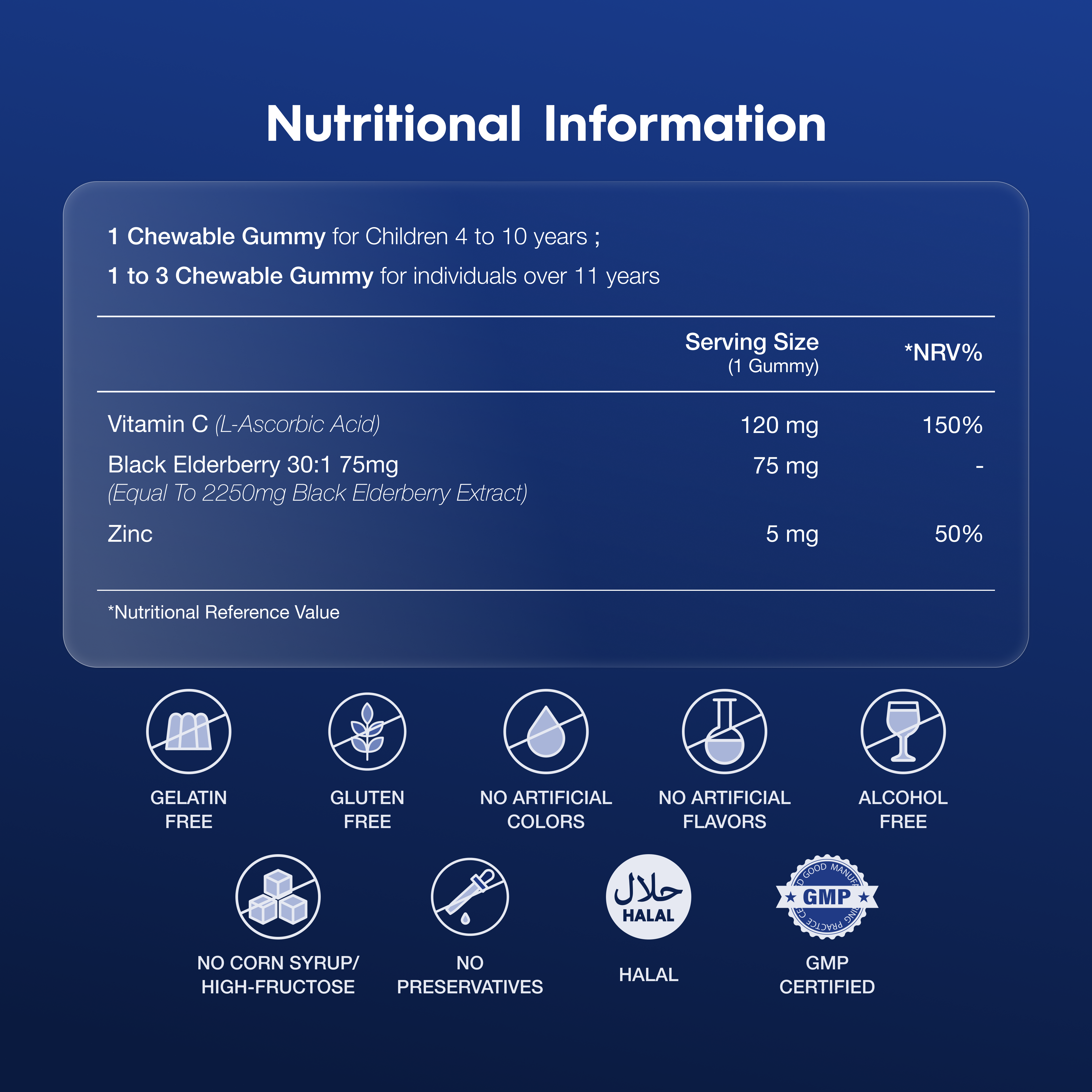 Nutritional information for sambucus supplement 