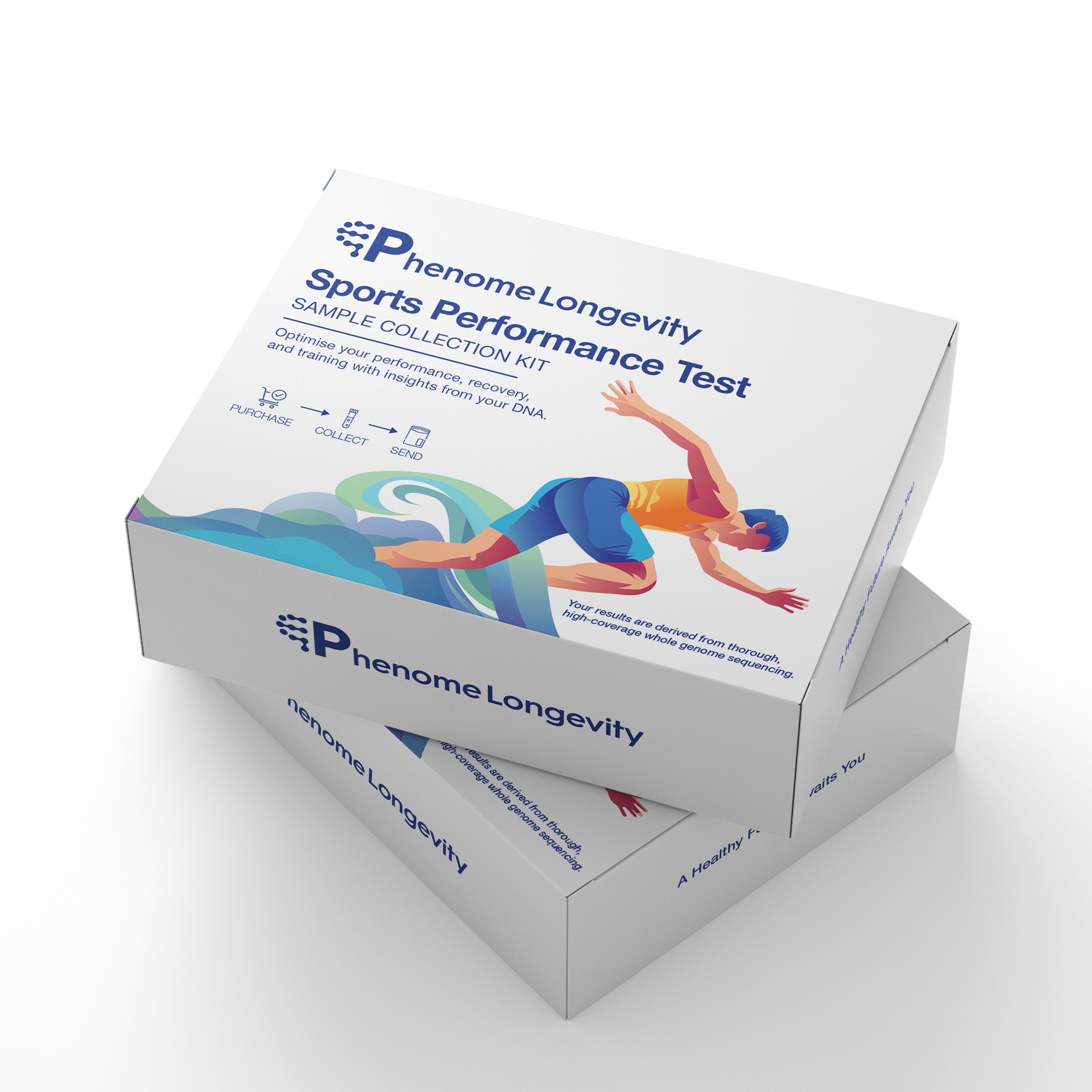 Sports Performance Test