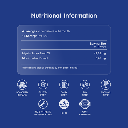 Nutritional information for throat relief supplement 