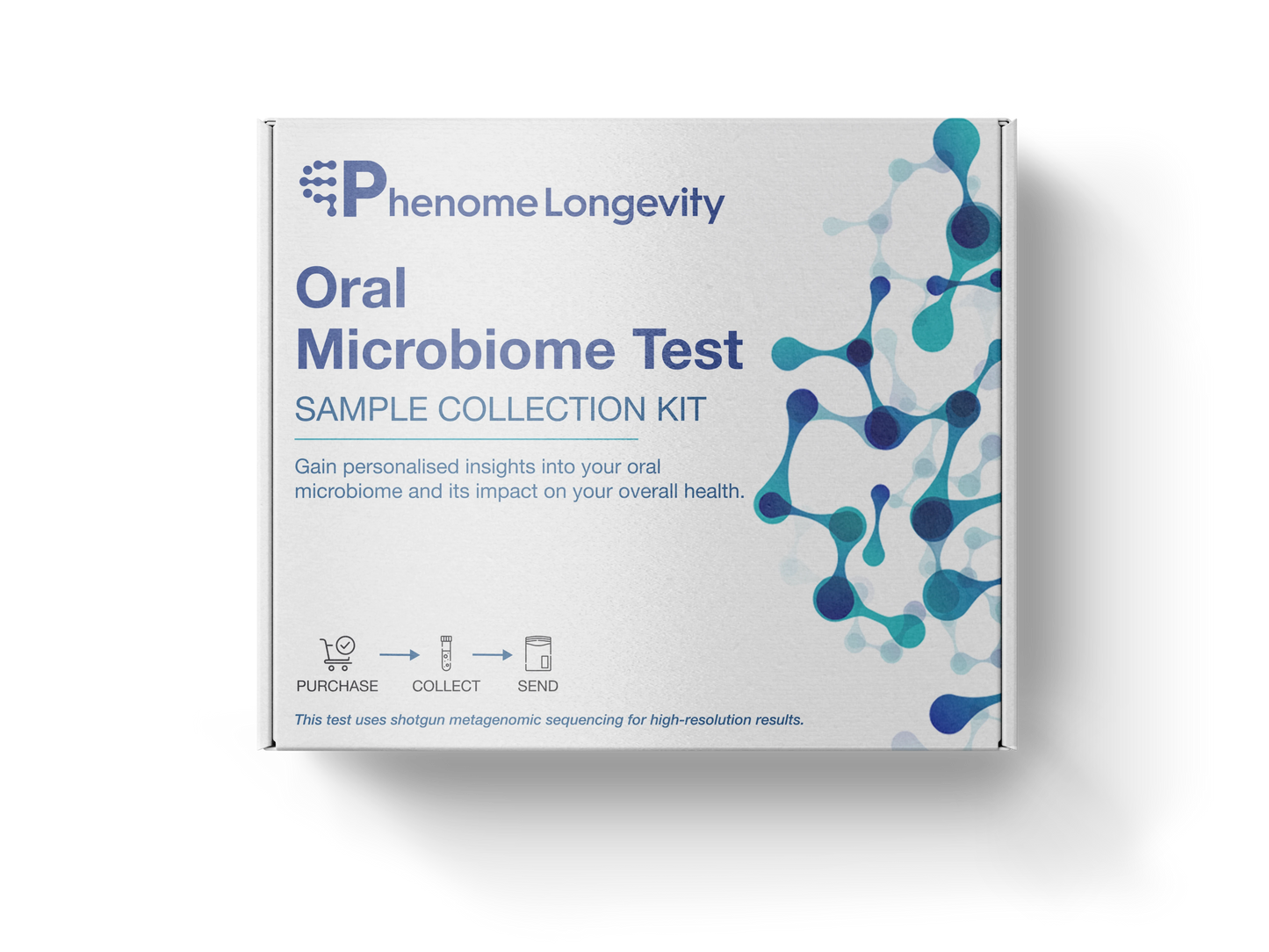 Oral Microbiome Test