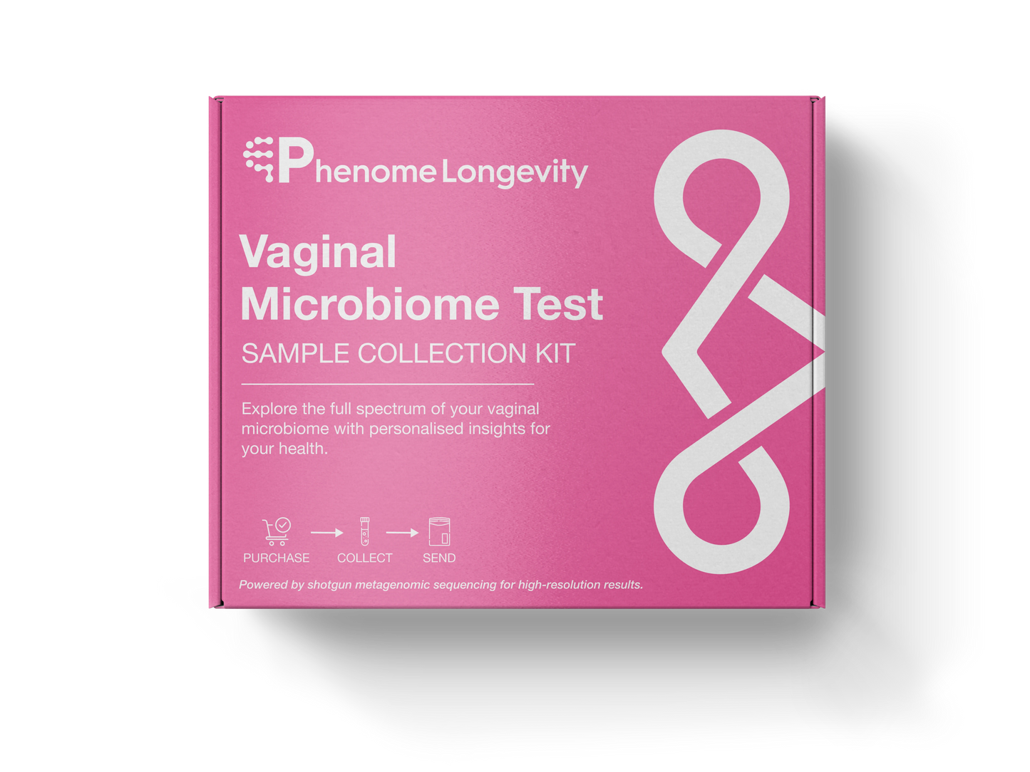 Vaginal Microbiome Test