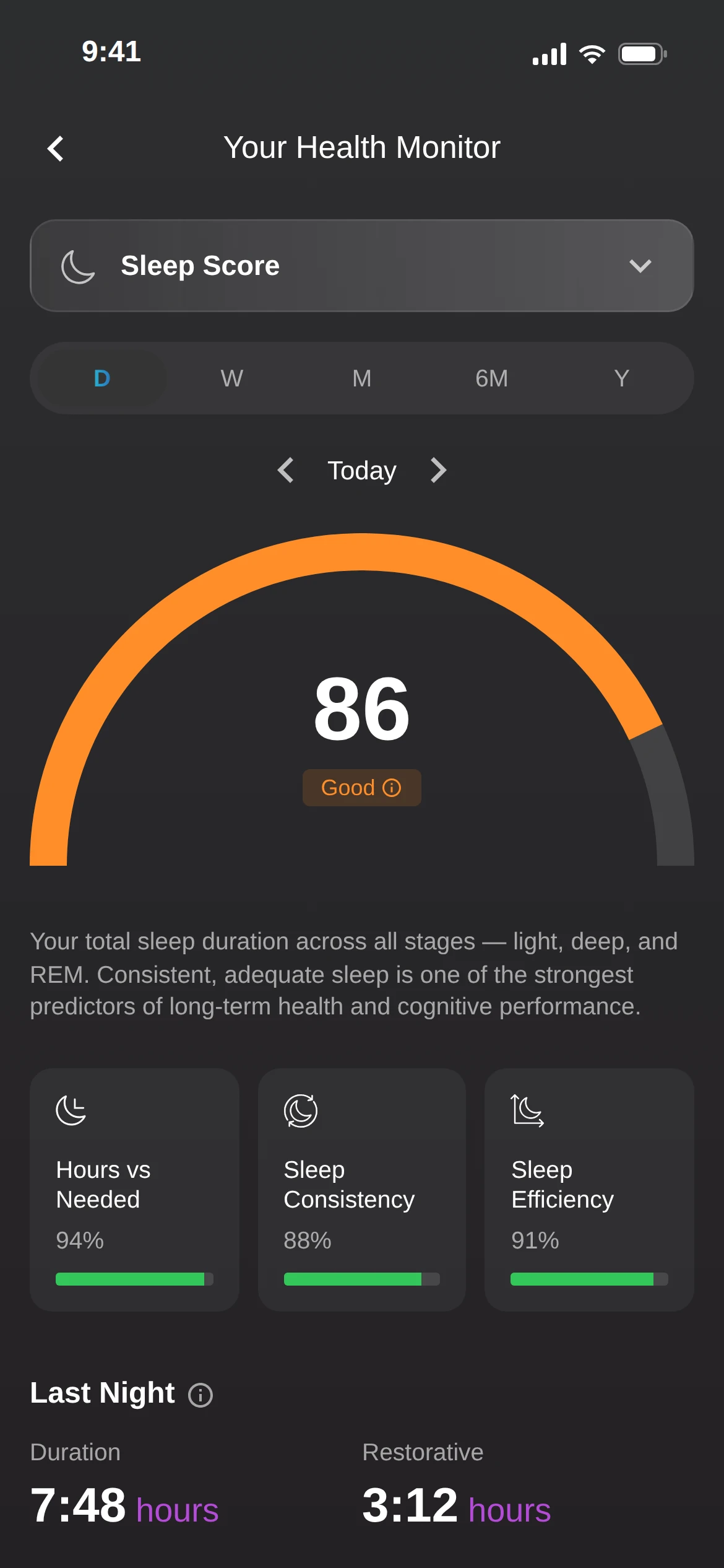 The Phenome app's sleep score for last night